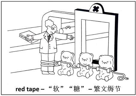 Behavsci 13 00591 i009