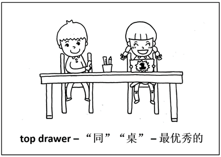 Behavsci 13 00591 i010