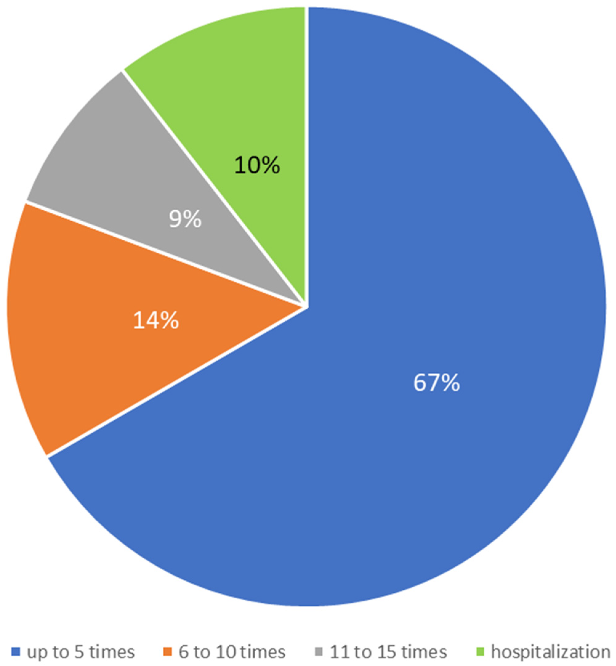 Behavsci 13 00594 g001 Behavsci 13 00594 g001