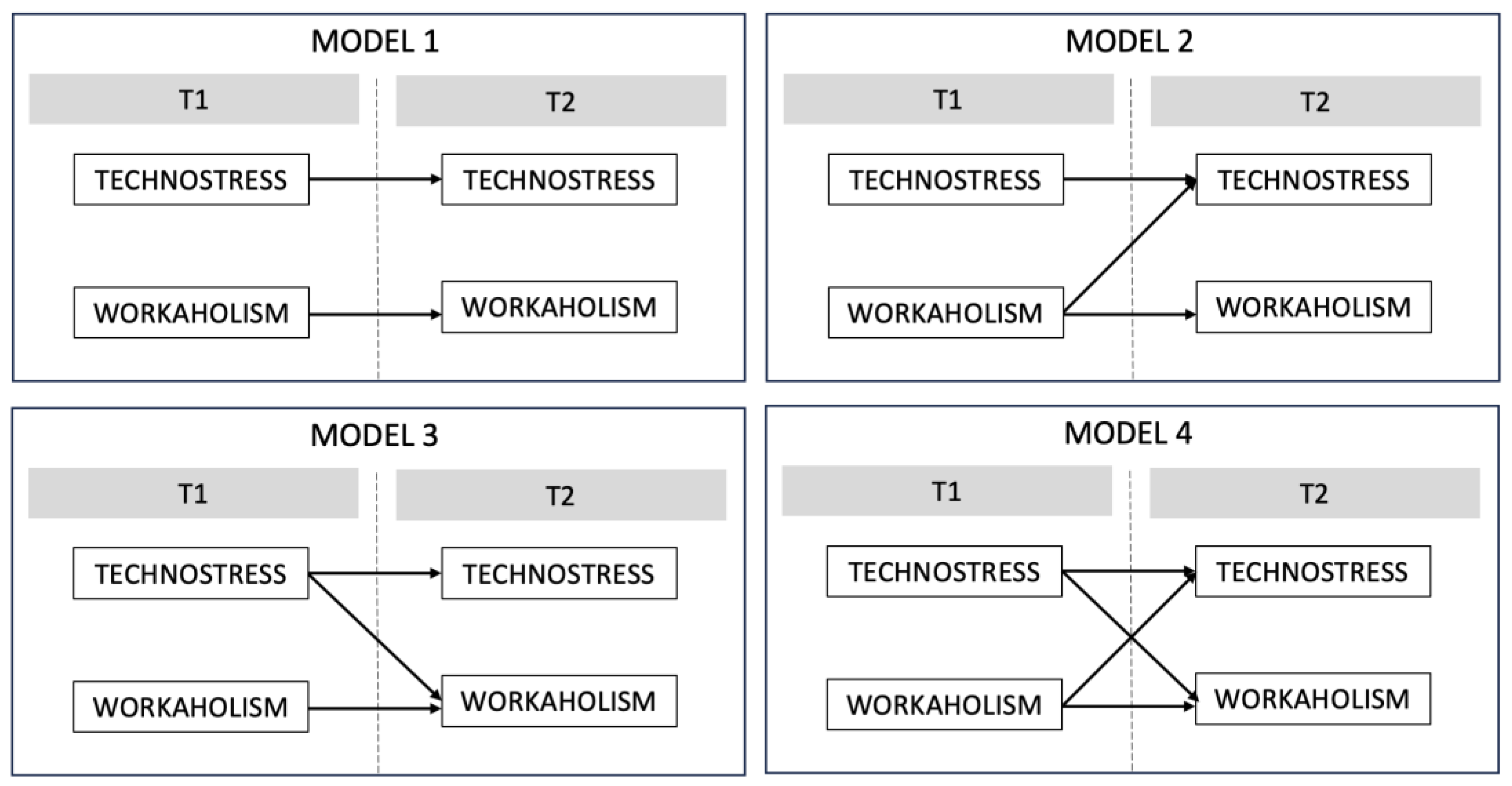 Behavsci 13 00599 g002