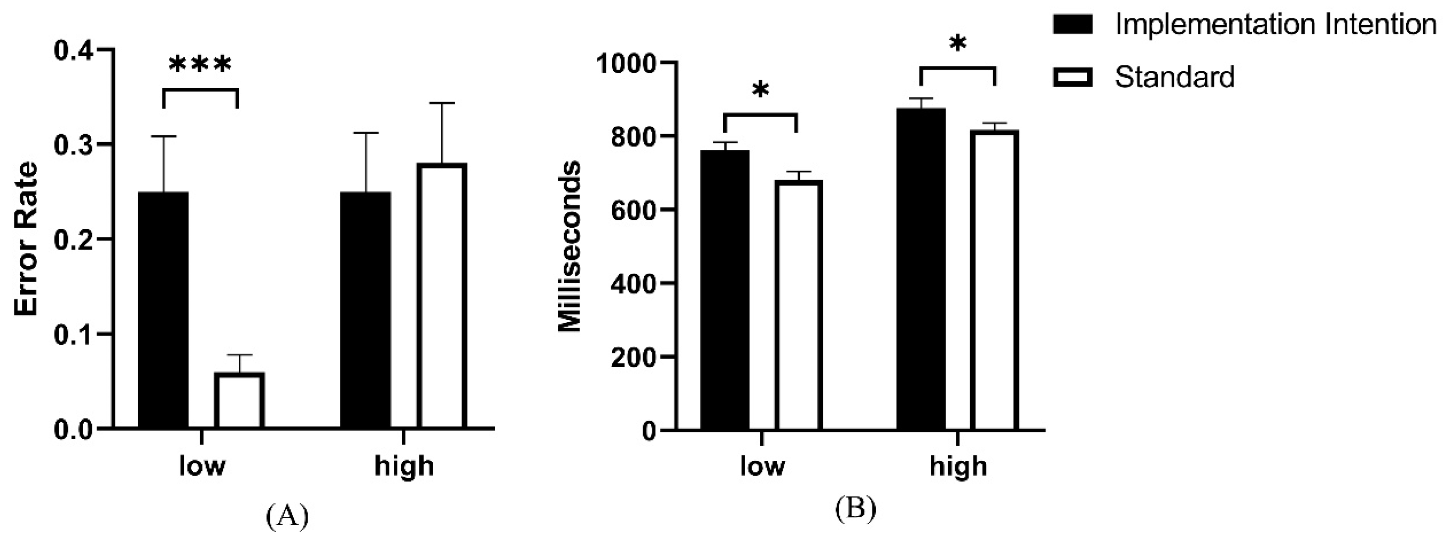 Behavsci 13 00602 g001