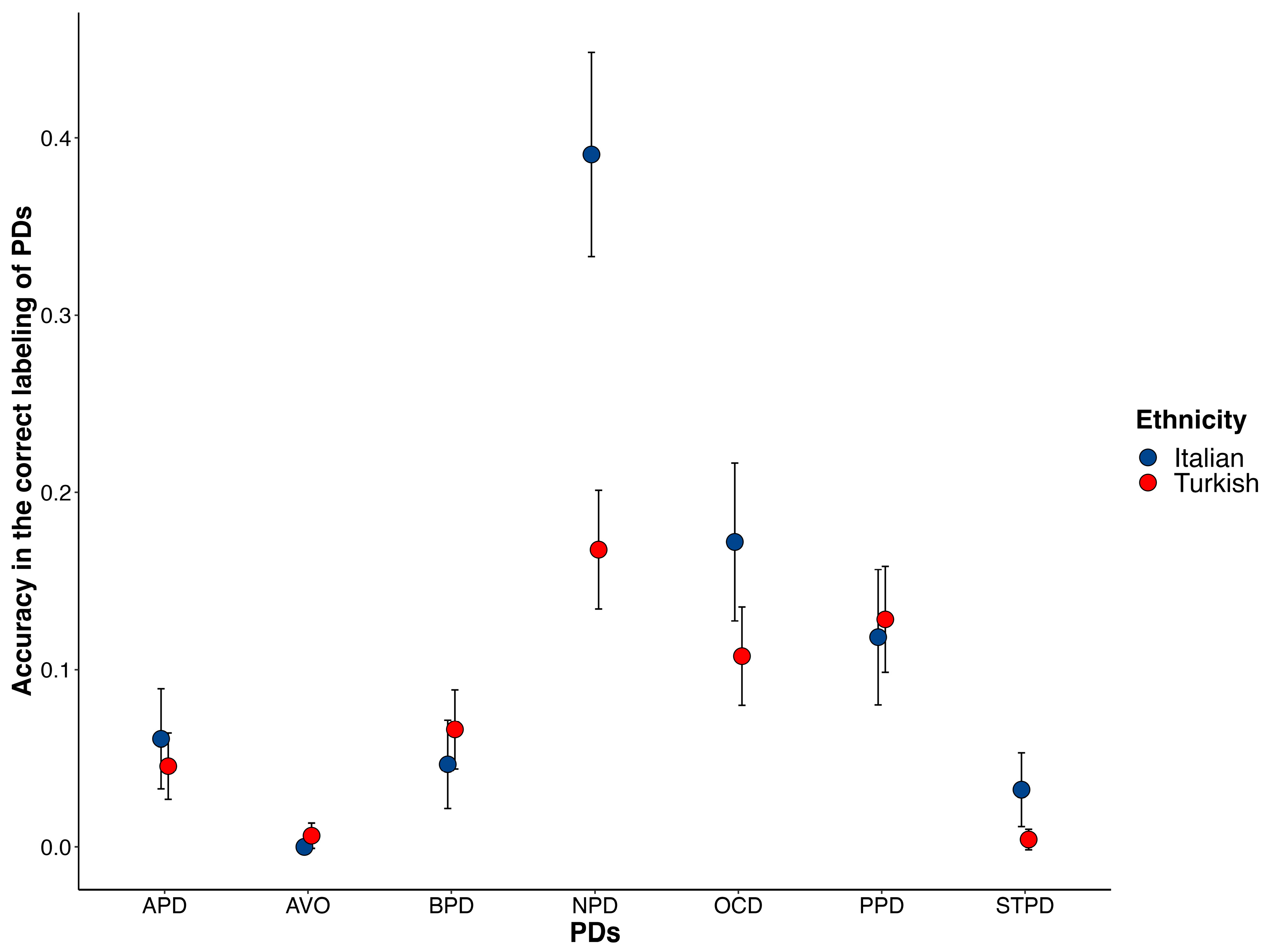 Behavsci 13 00605 g001 Behavsci 13 00605 g001