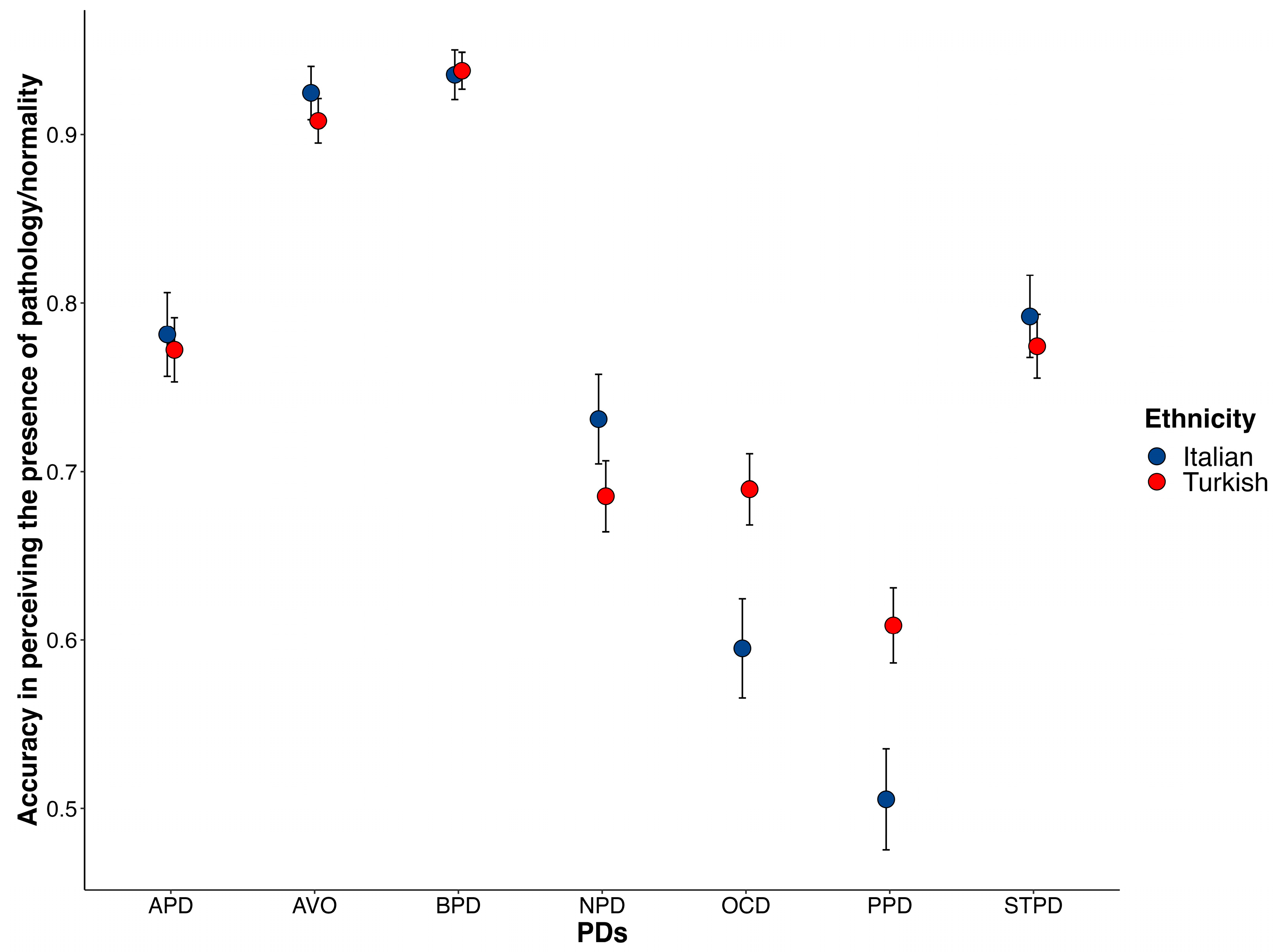Behavsci 13 00605 g002 Behavsci 13 00605 g002