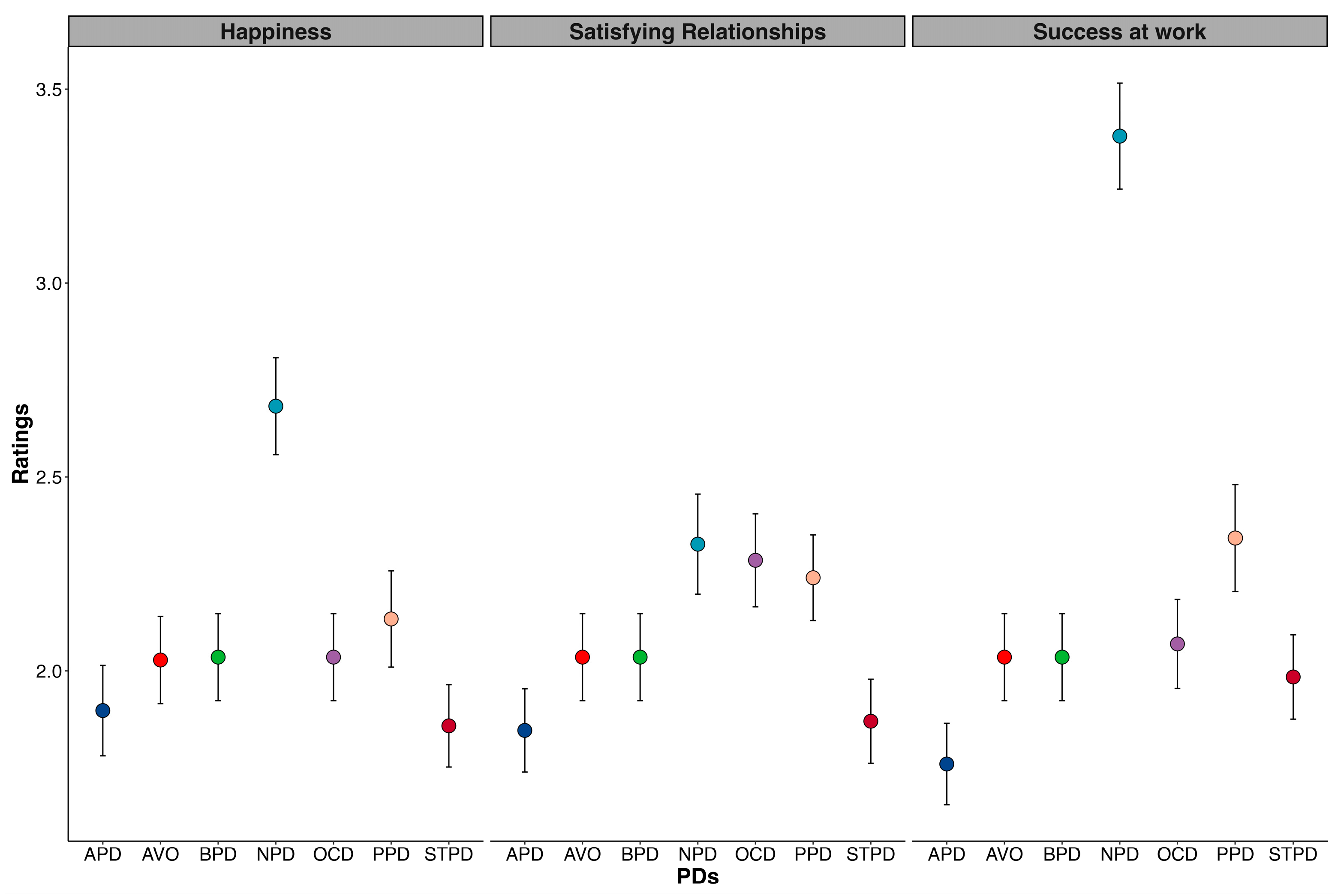 Behavsci 13 00605 g003 Behavsci 13 00605 g003
