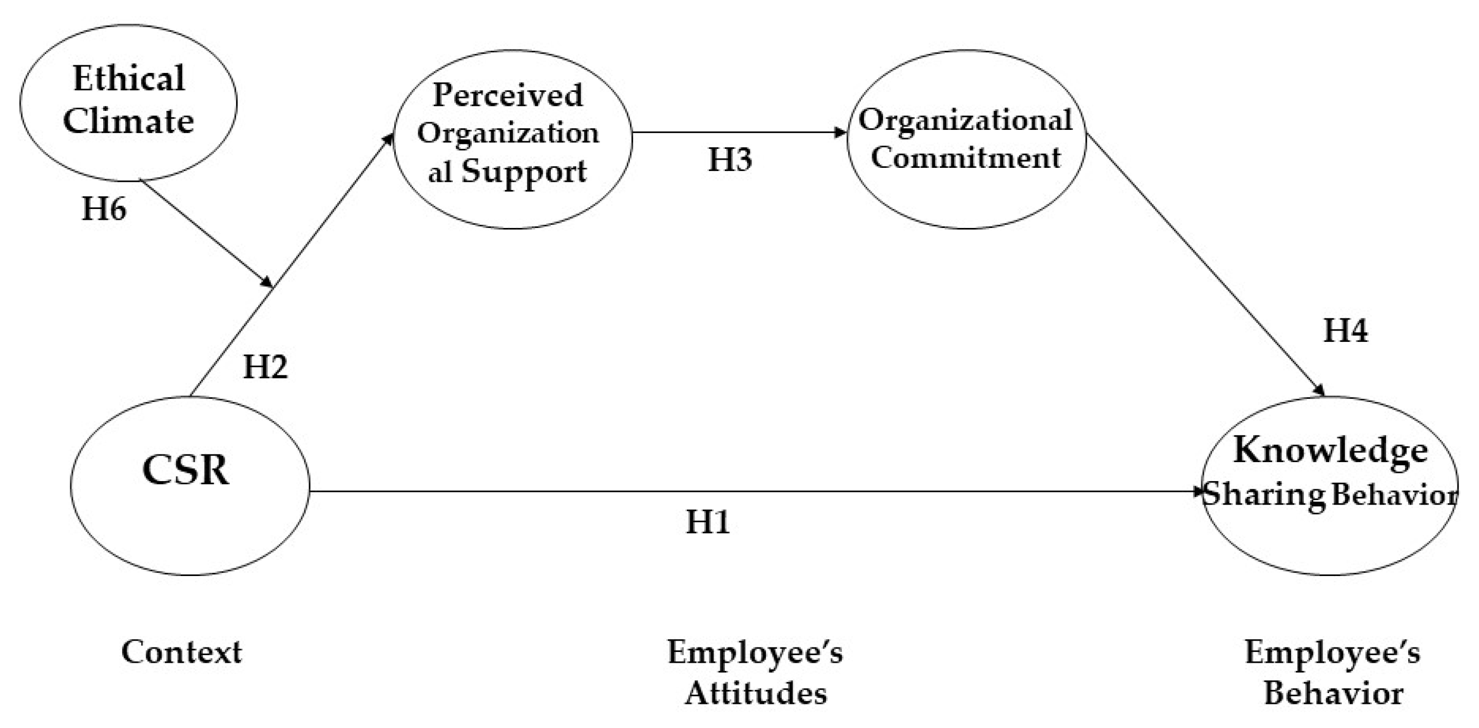 Behavsci 13 00608 g001 Behavsci 13 00608 g001