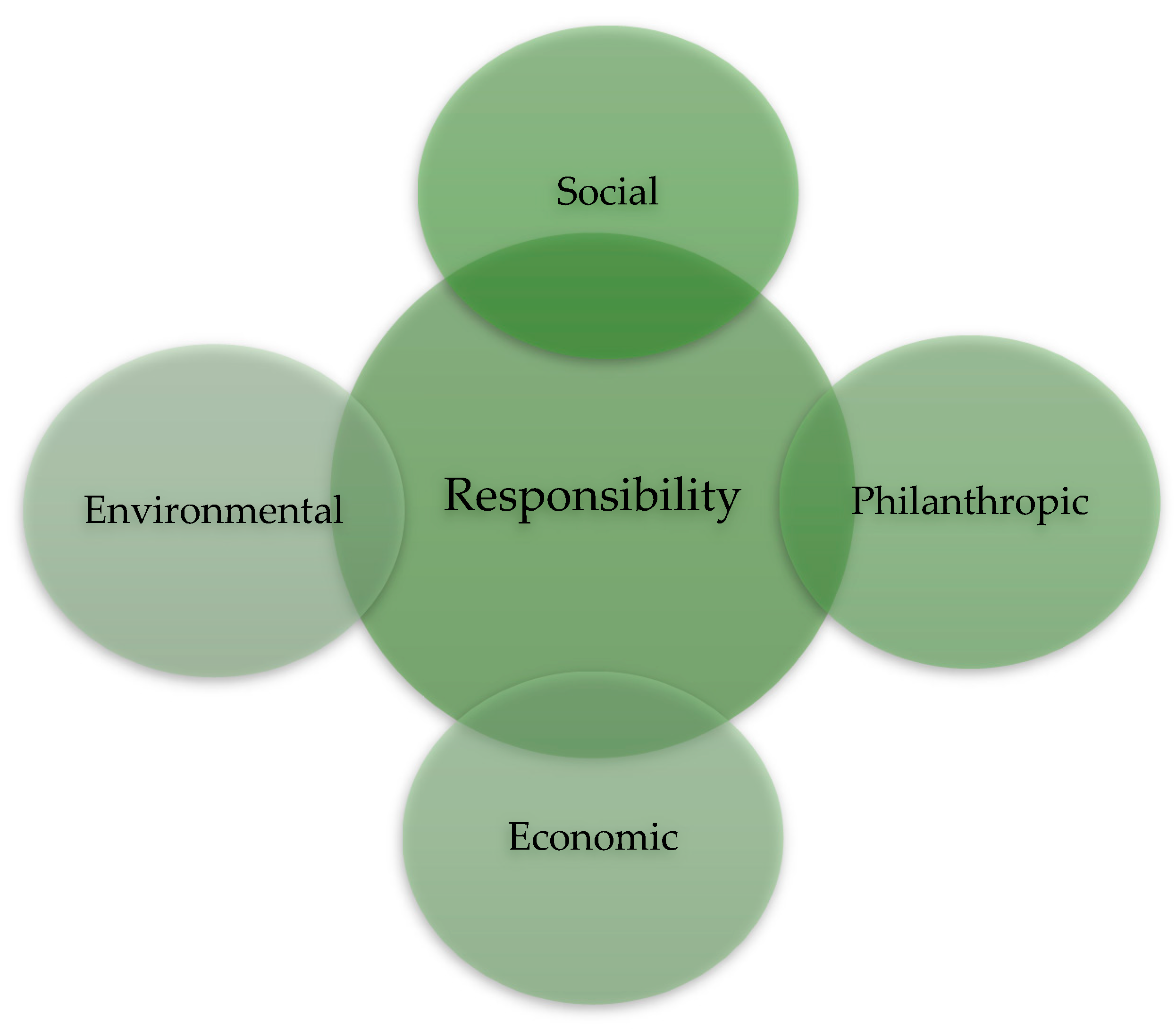 Behavsci 13 00615 g001