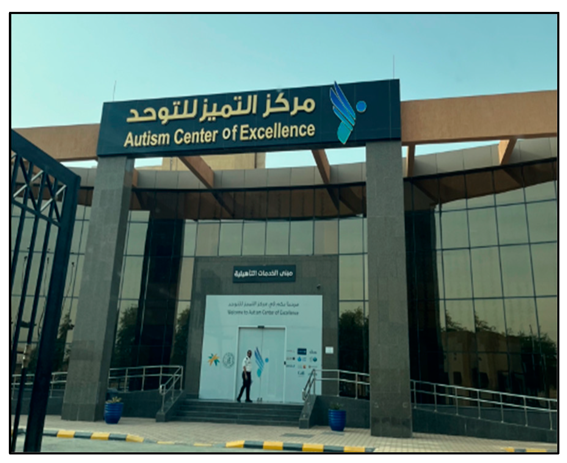 Behavsci 13 00618 g006