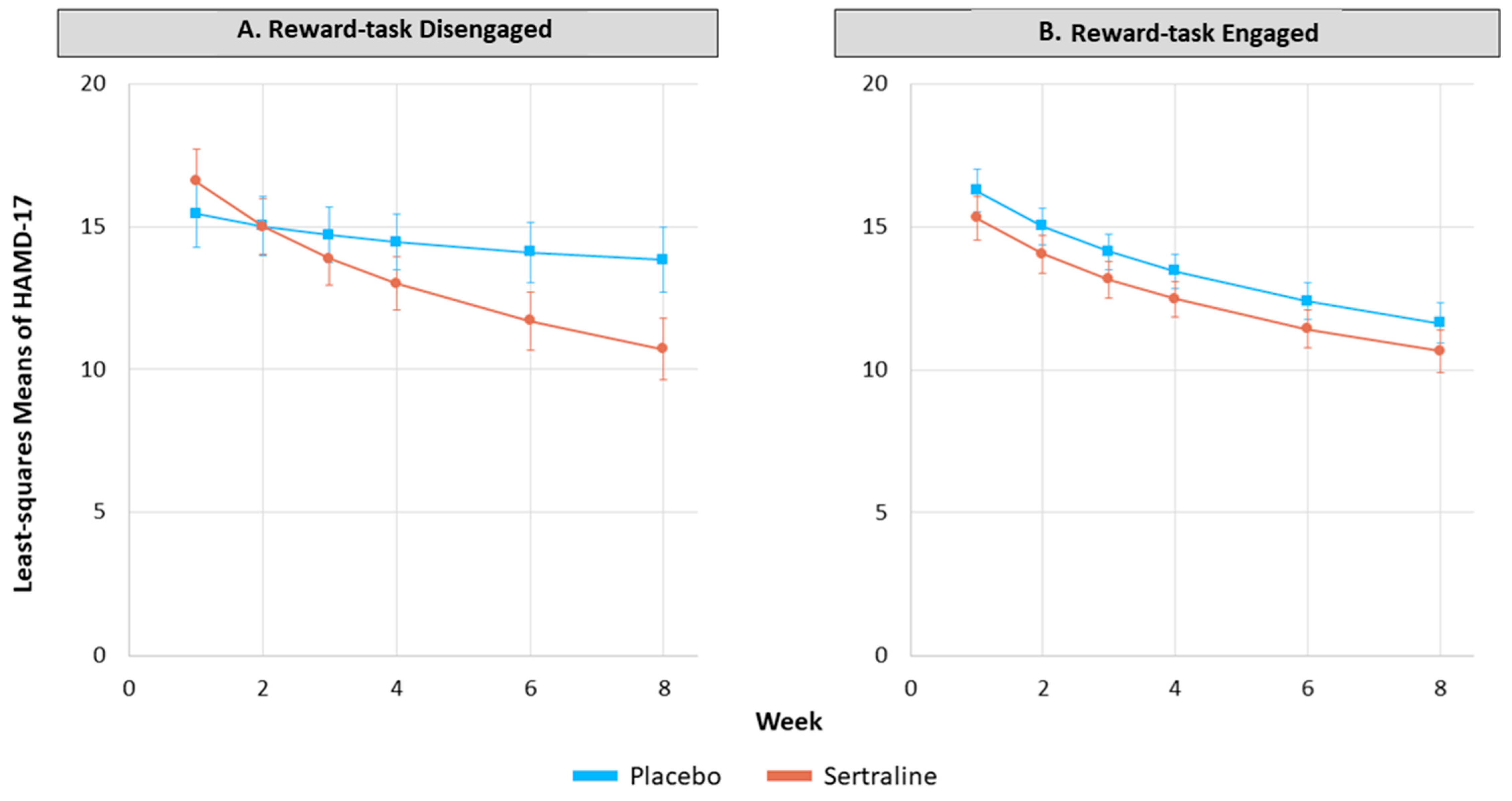 Behavsci 13 00619 g001 Behavsci 13 00619 g001