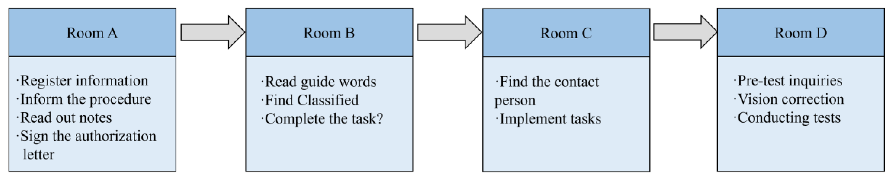 Behavsci 13 00620 g001 Behavsci 13 00620 g001