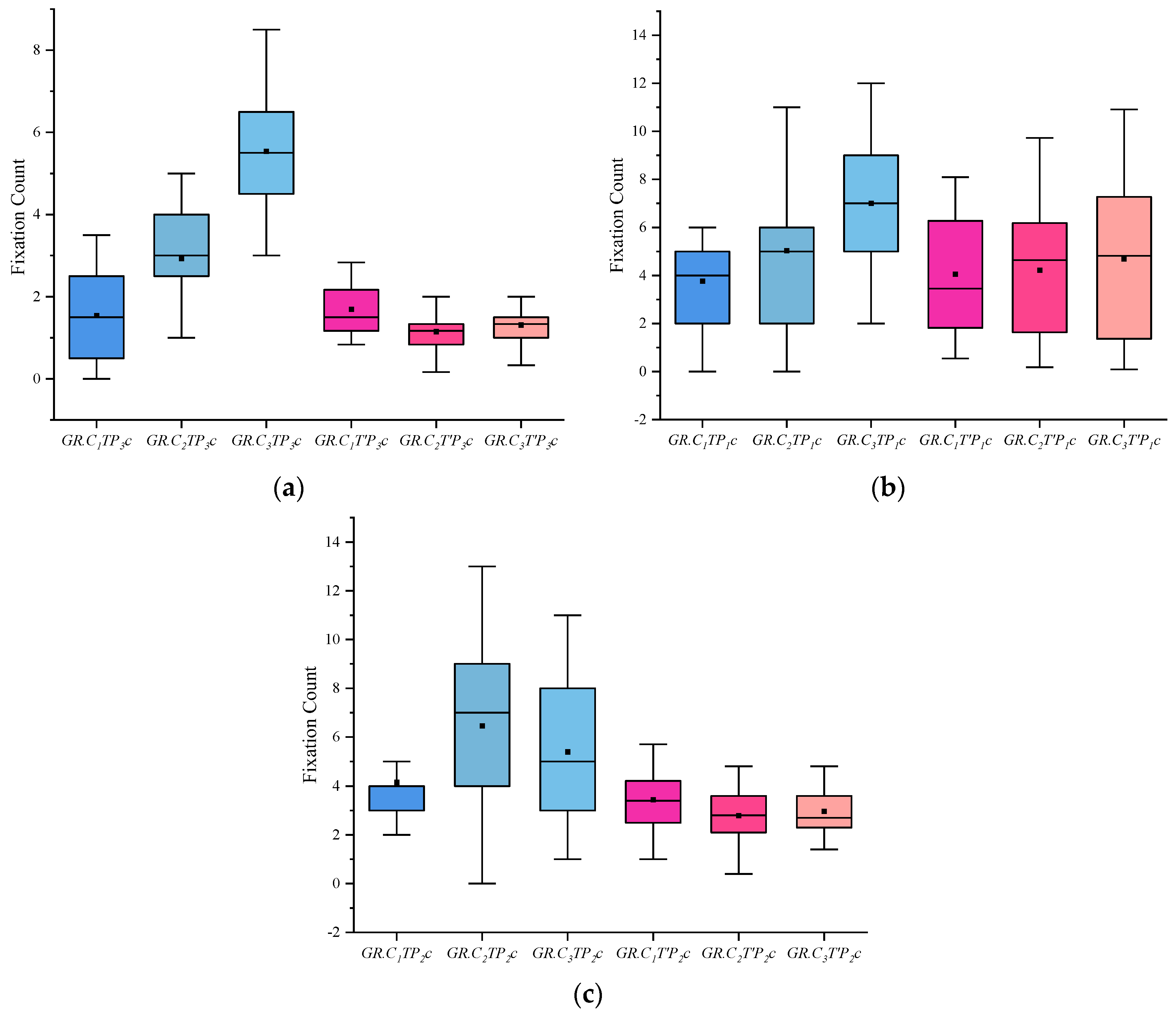 Behavsci 13 00620 g003 Behavsci 13 00620 g003