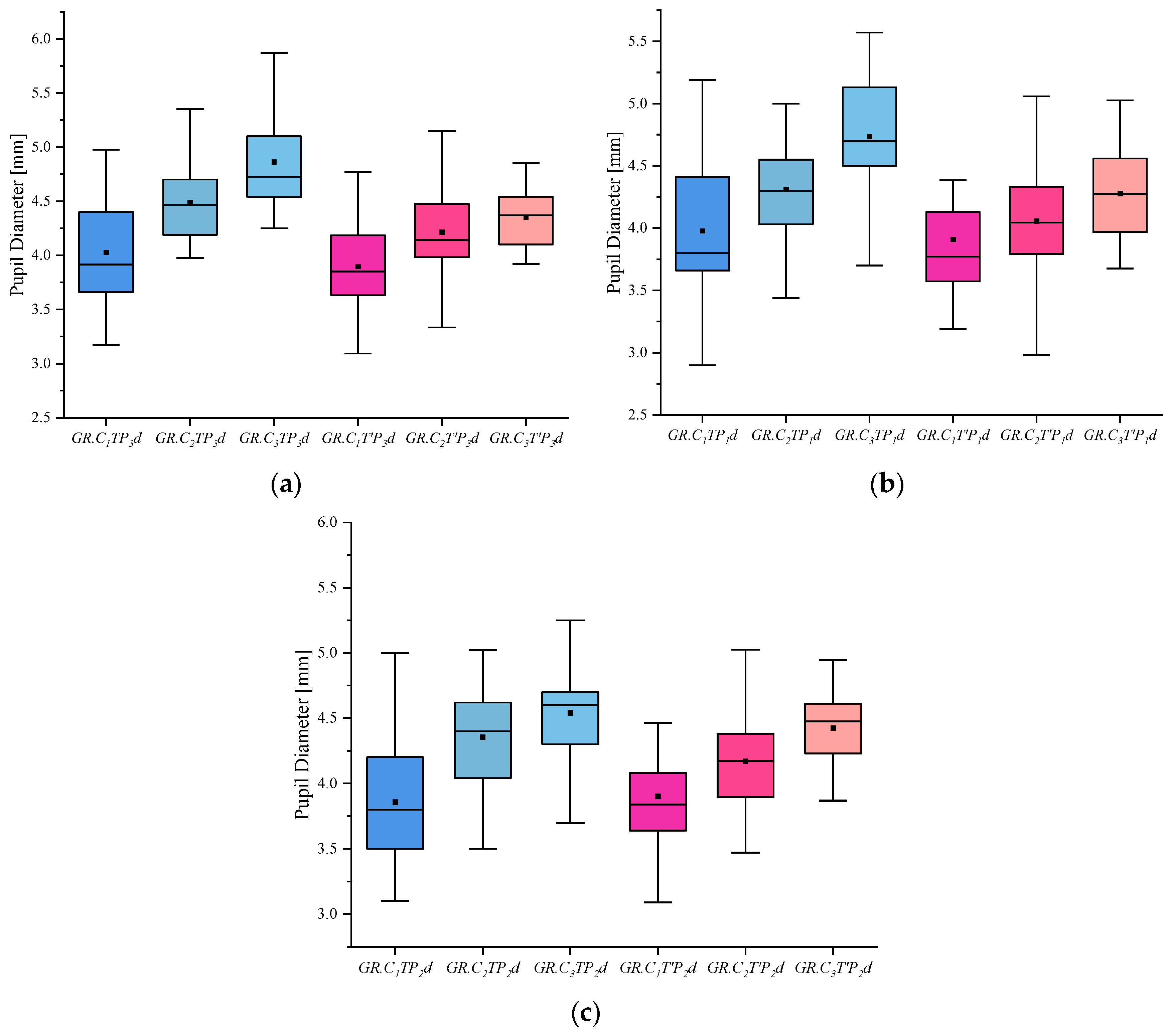 Behavsci 13 00620 g004 Behavsci 13 00620 g004
