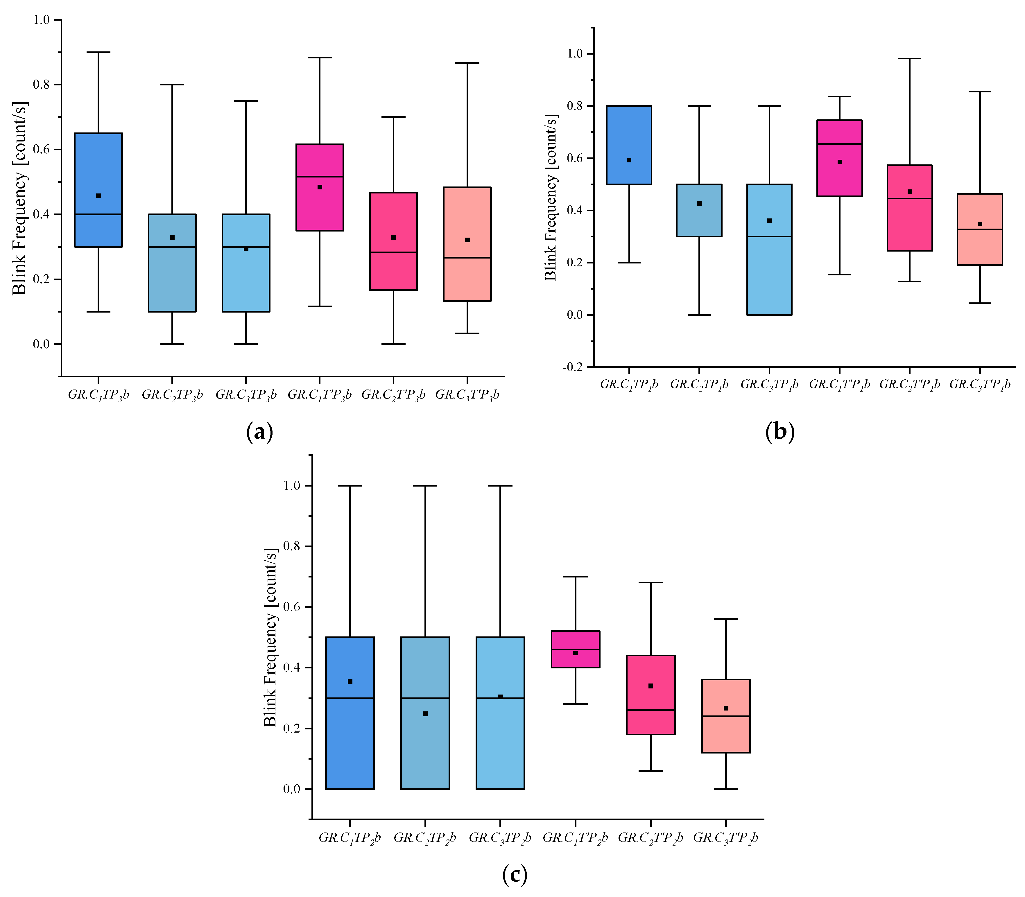 Behavsci 13 00620 g006 Behavsci 13 00620 g006