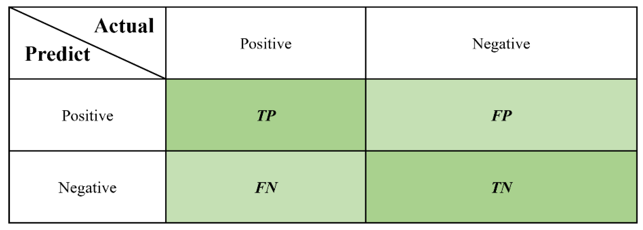 Behavsci 13 00620 g007 Behavsci 13 00620 g007