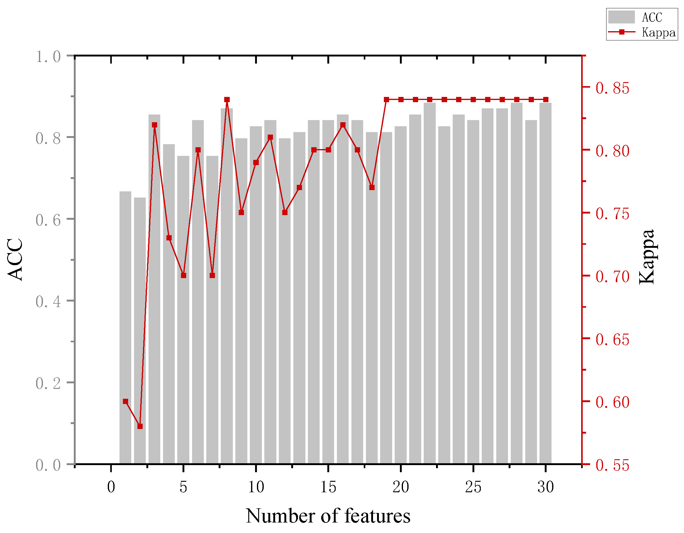 Behavsci 13 00620 g009 Behavsci 13 00620 g009