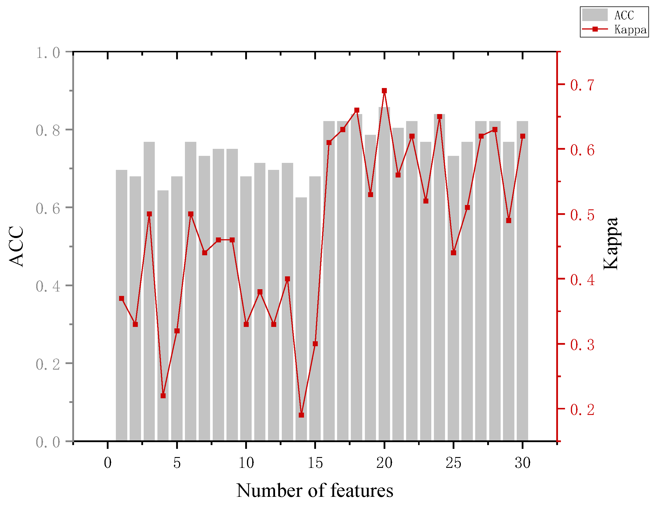 Behavsci 13 00620 g011 Behavsci 13 00620 g011