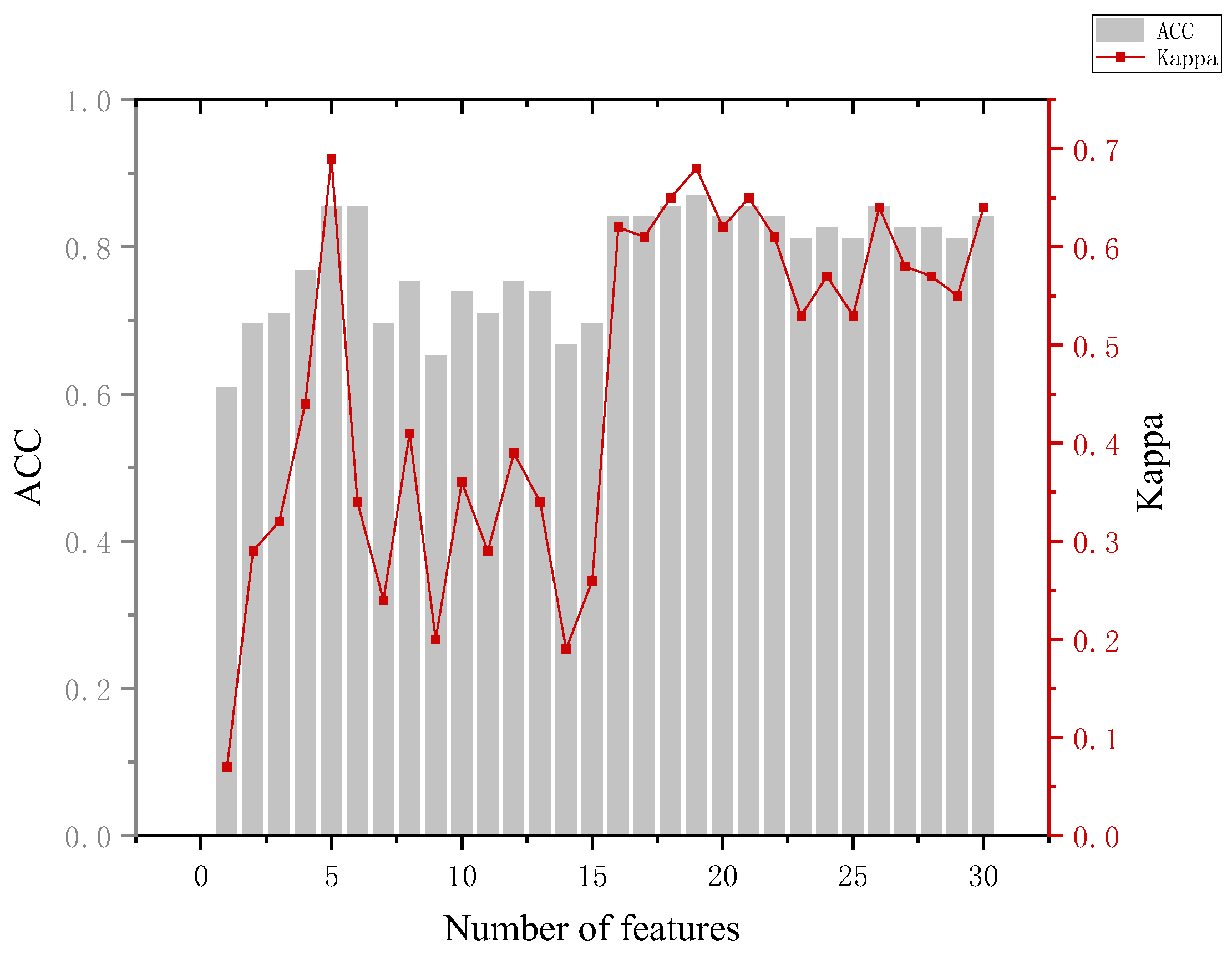 Behavsci 13 00620 g012 Behavsci 13 00620 g012