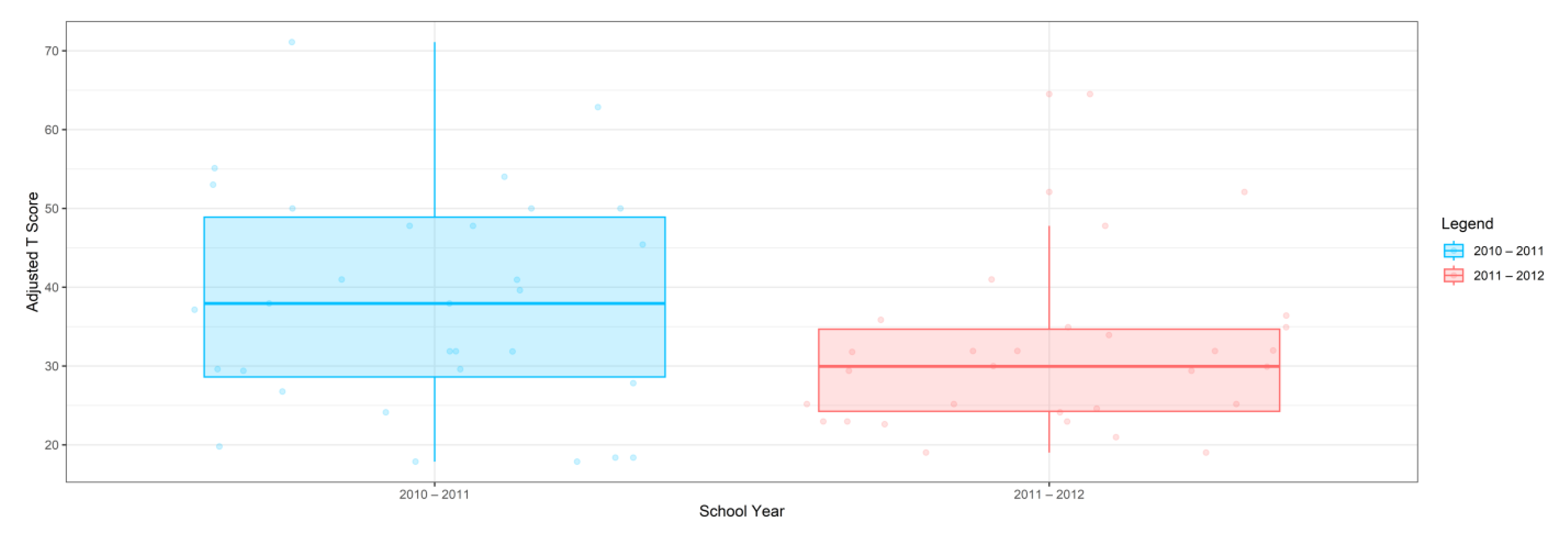 Behavsci 13 00625 g001 Behavsci 13 00625 g001