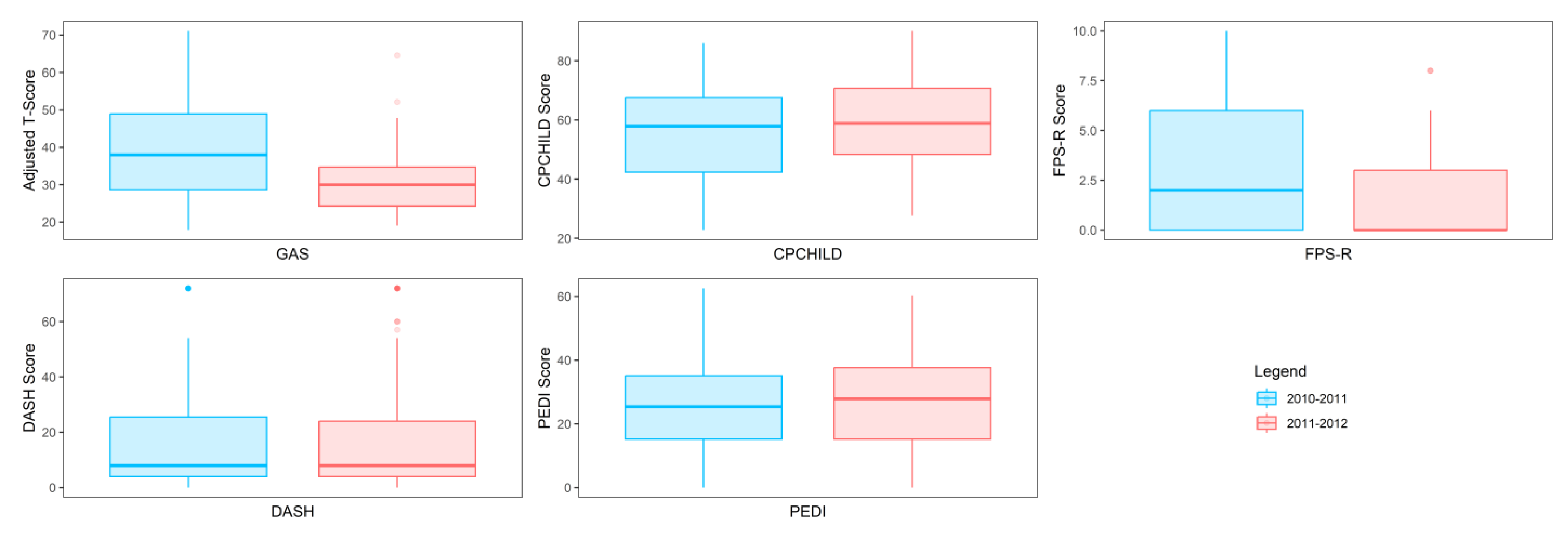 Behavsci 13 00625 g002 Behavsci 13 00625 g002