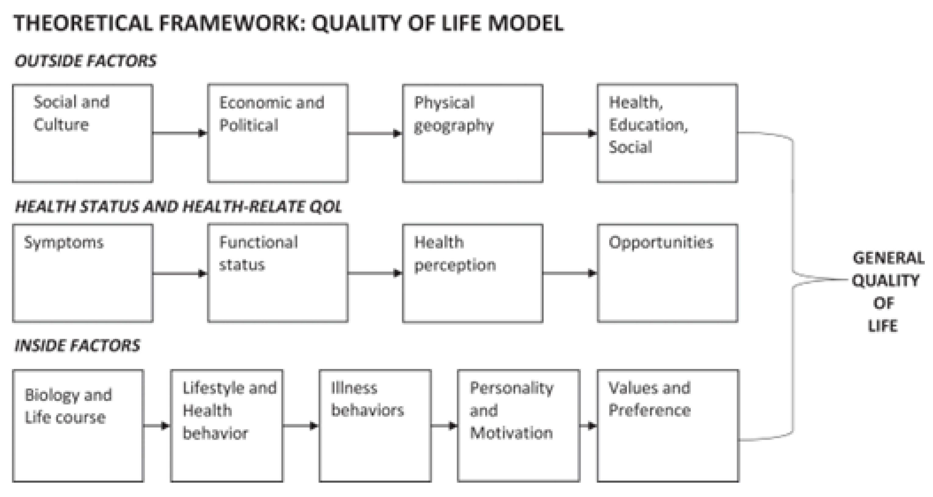 Behavsci 13 00625 g0a1 Behavsci 13 00625 g0a1