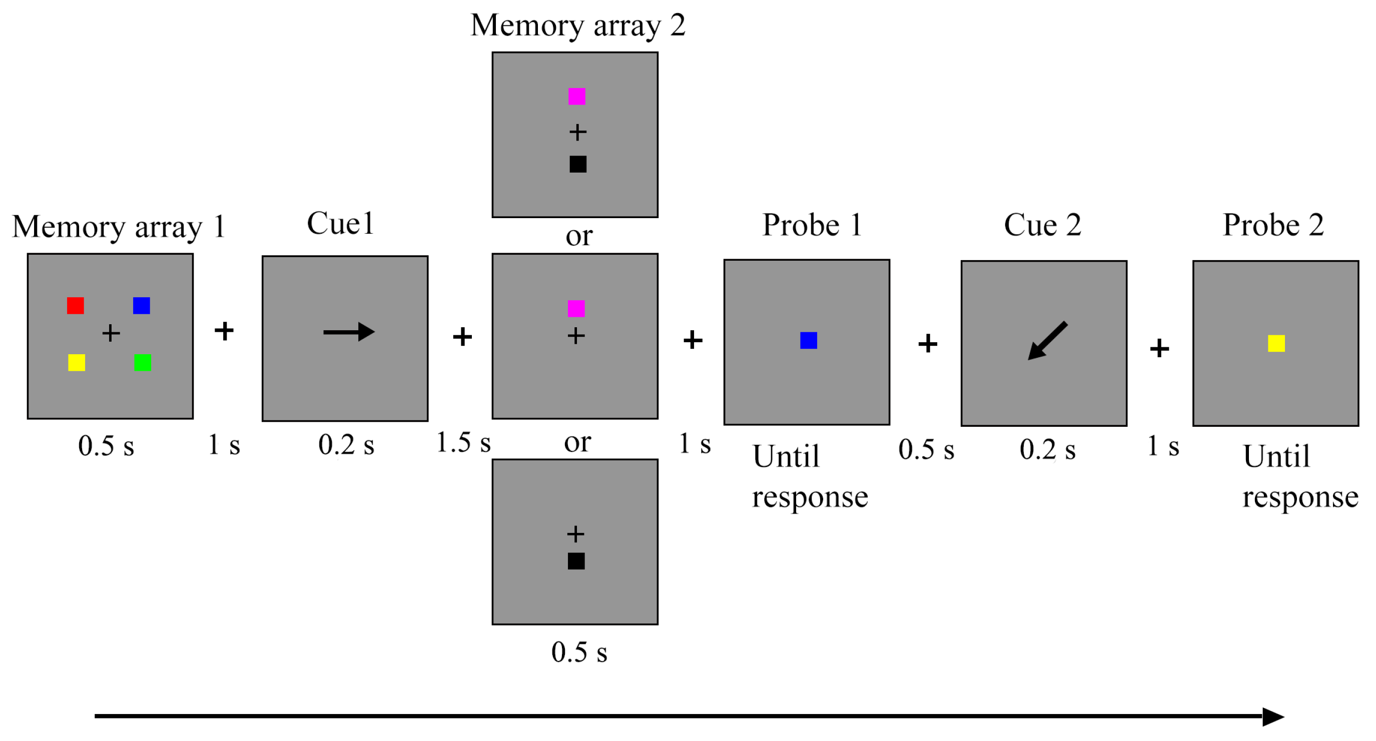 Behavsci 13 00636 g001 Behavsci 13 00636 g001