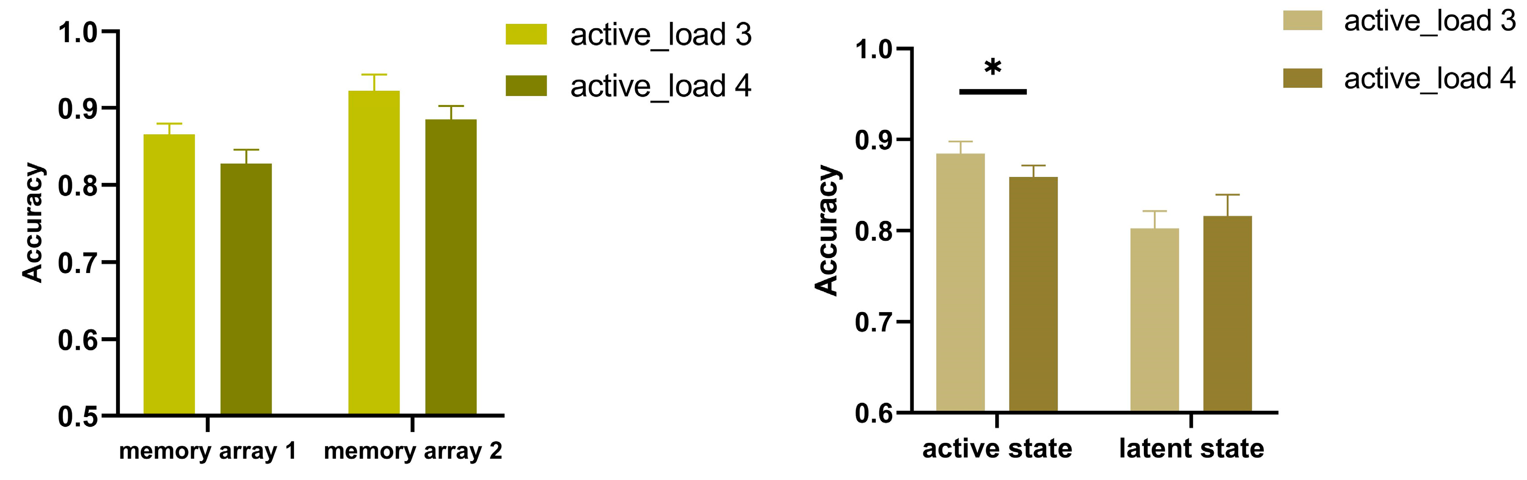Behavsci 13 00636 g002 Behavsci 13 00636 g002