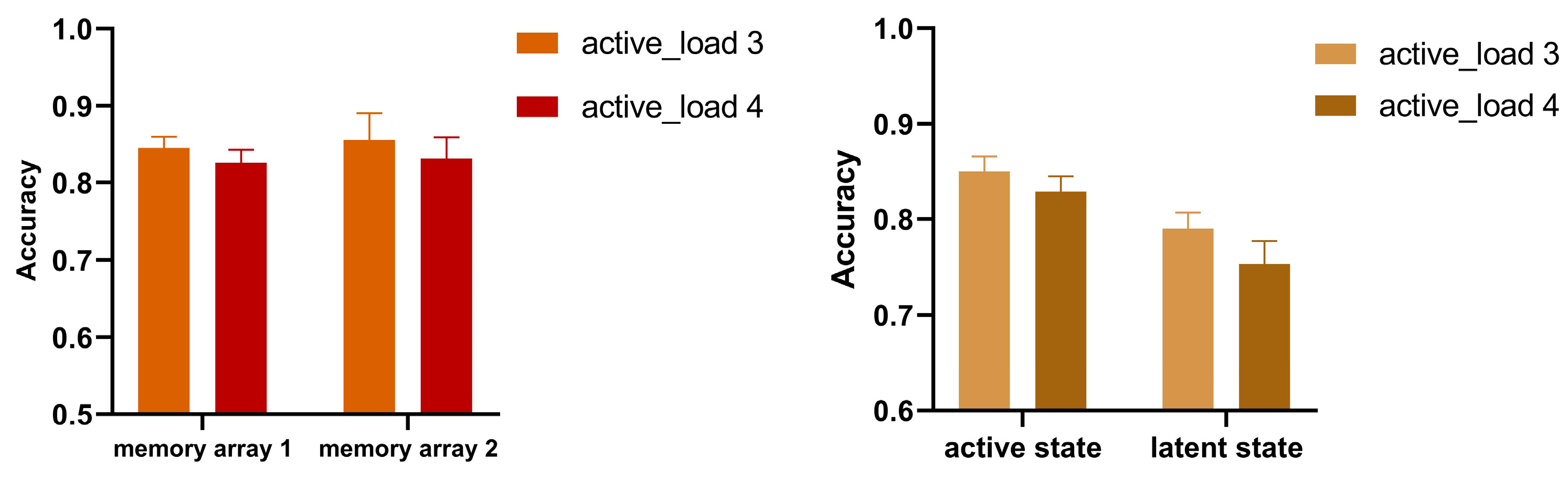 Behavsci 13 00636 g004 Behavsci 13 00636 g004