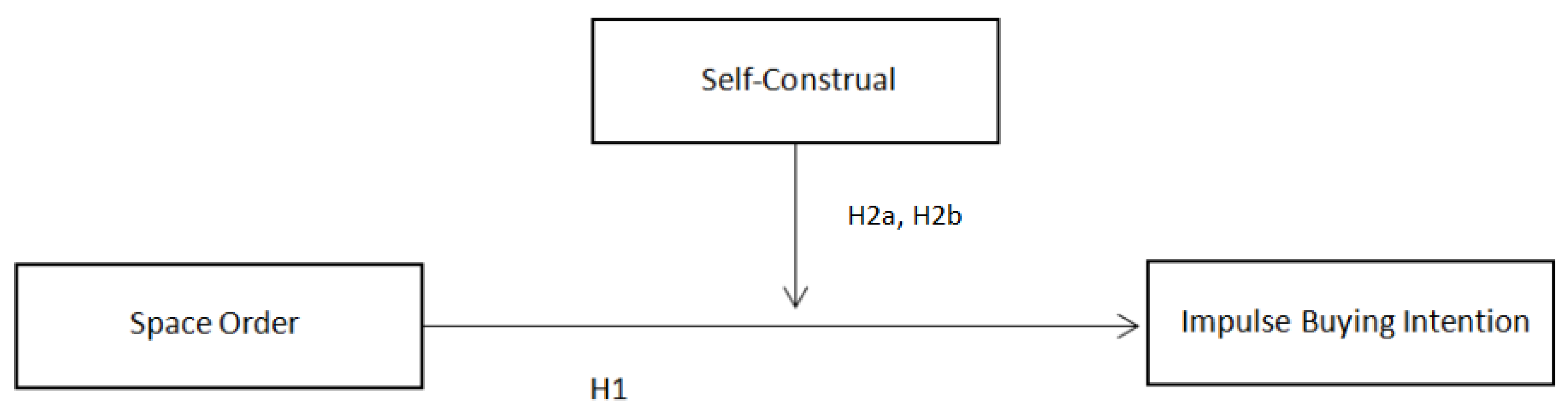 Behavsci 13 00638 g001 Behavsci 13 00638 g001