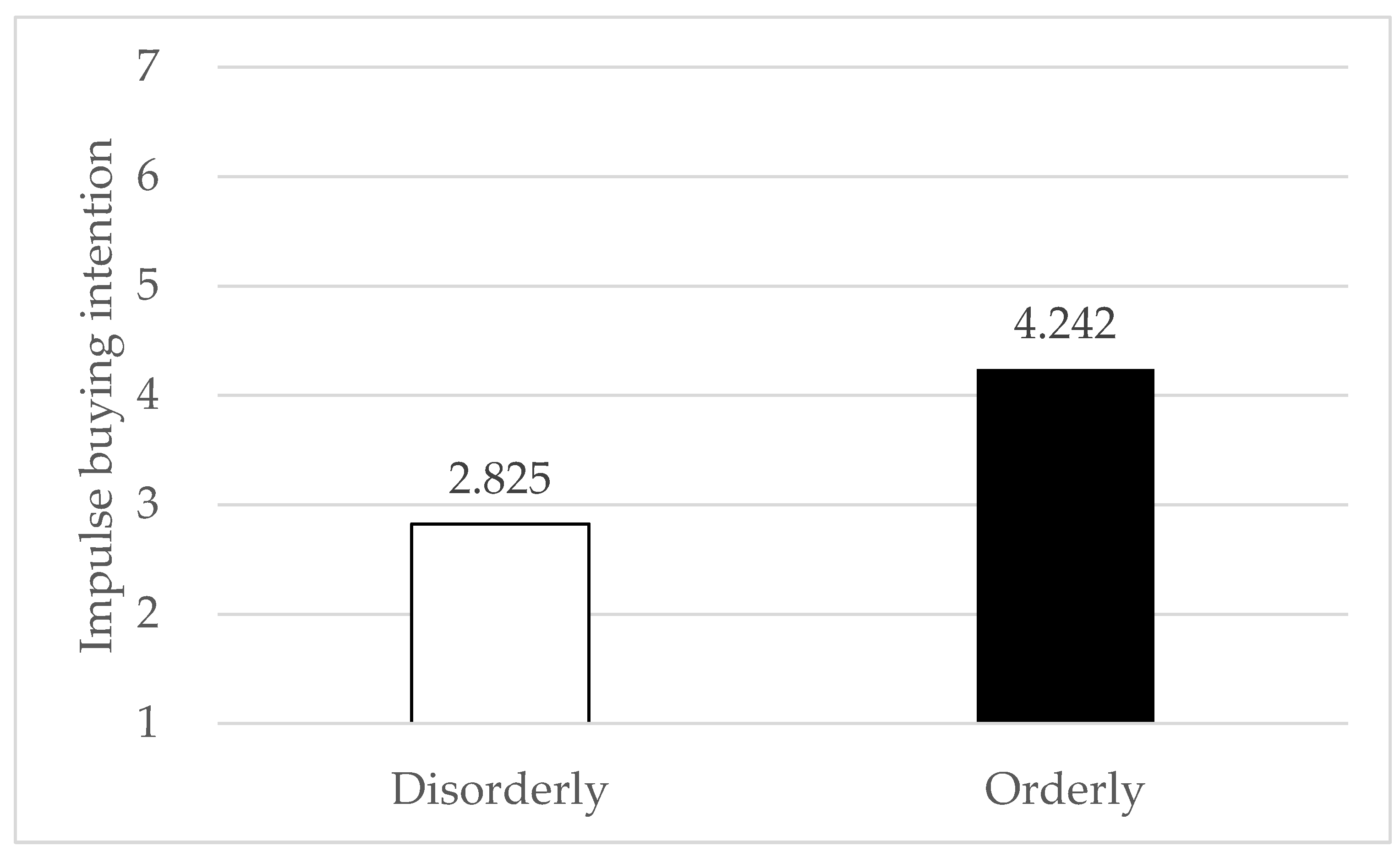 Behavsci 13 00638 g002 Behavsci 13 00638 g002