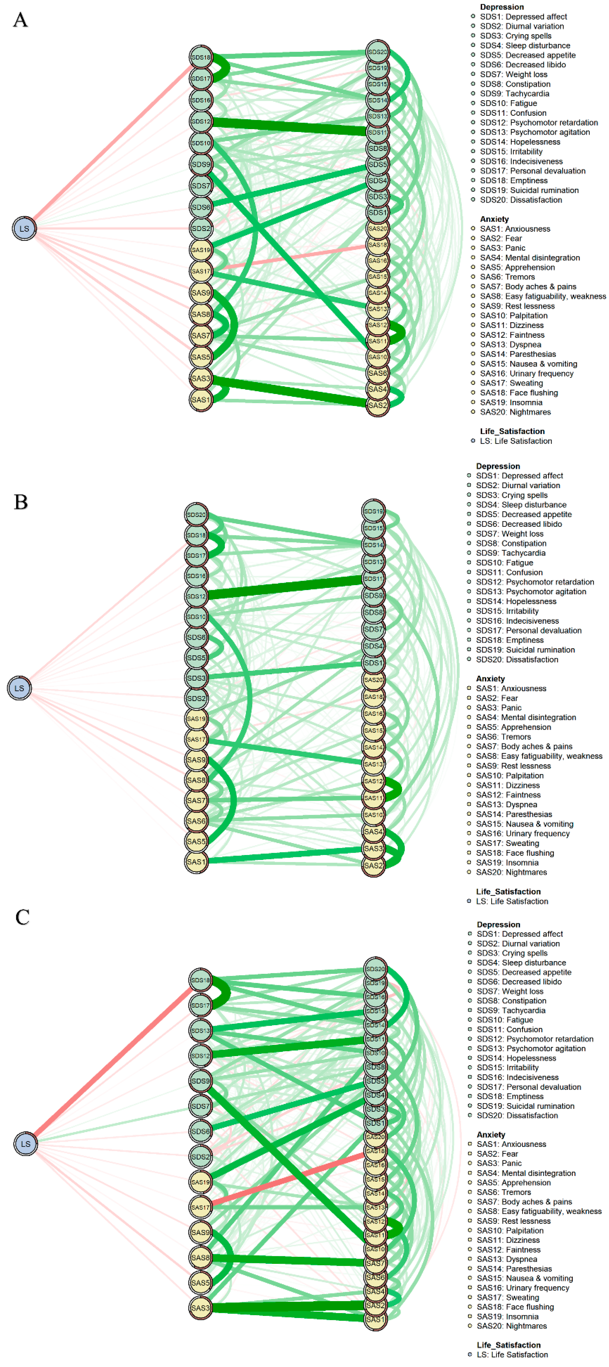 Behavsci 13 00641 g004 Behavsci 13 00641 g004