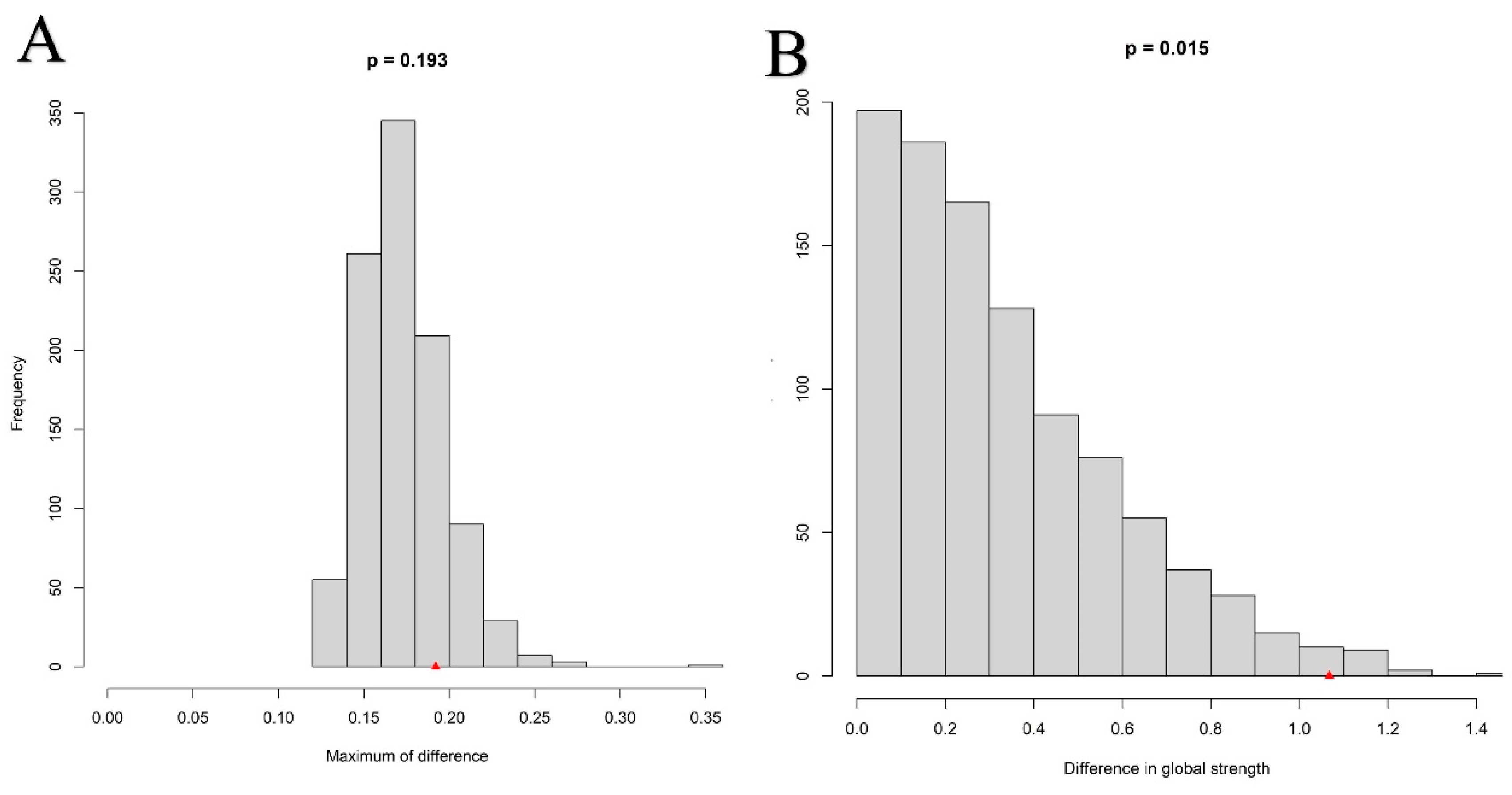 Behavsci 13 00641 g005 Behavsci 13 00641 g005
