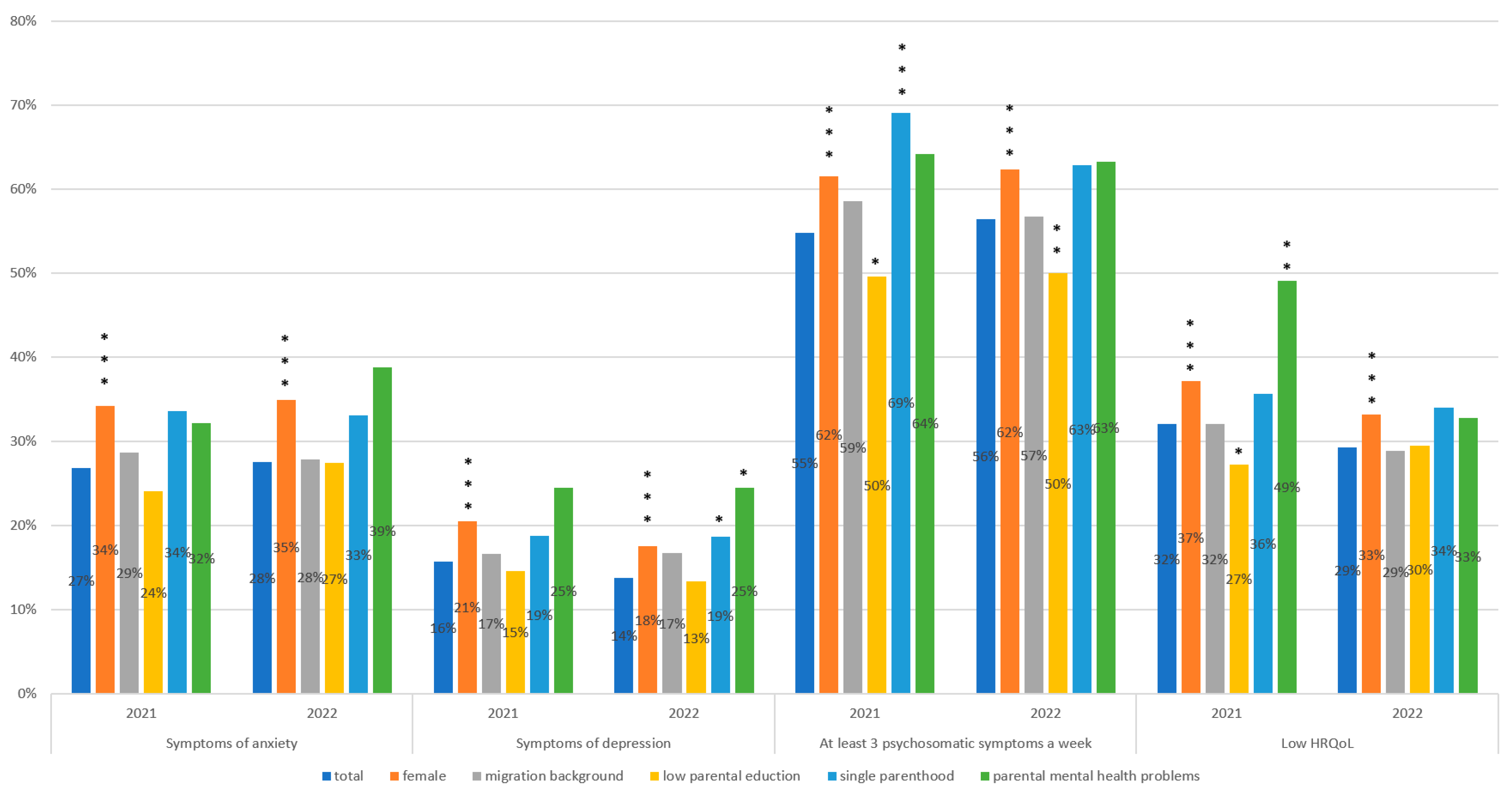 Behavsci 13 00643 g001