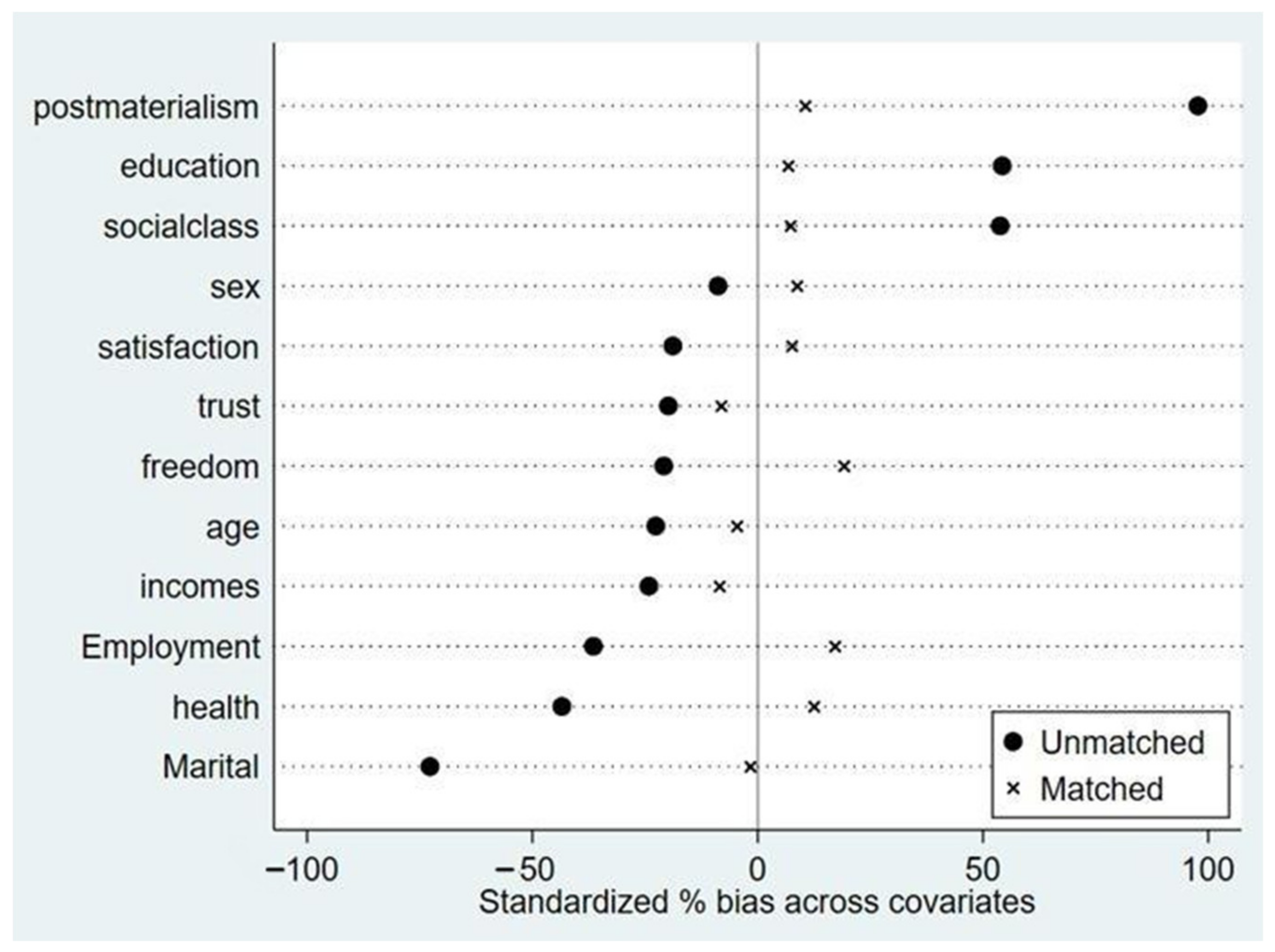 Behavsci 13 00644 g001 550