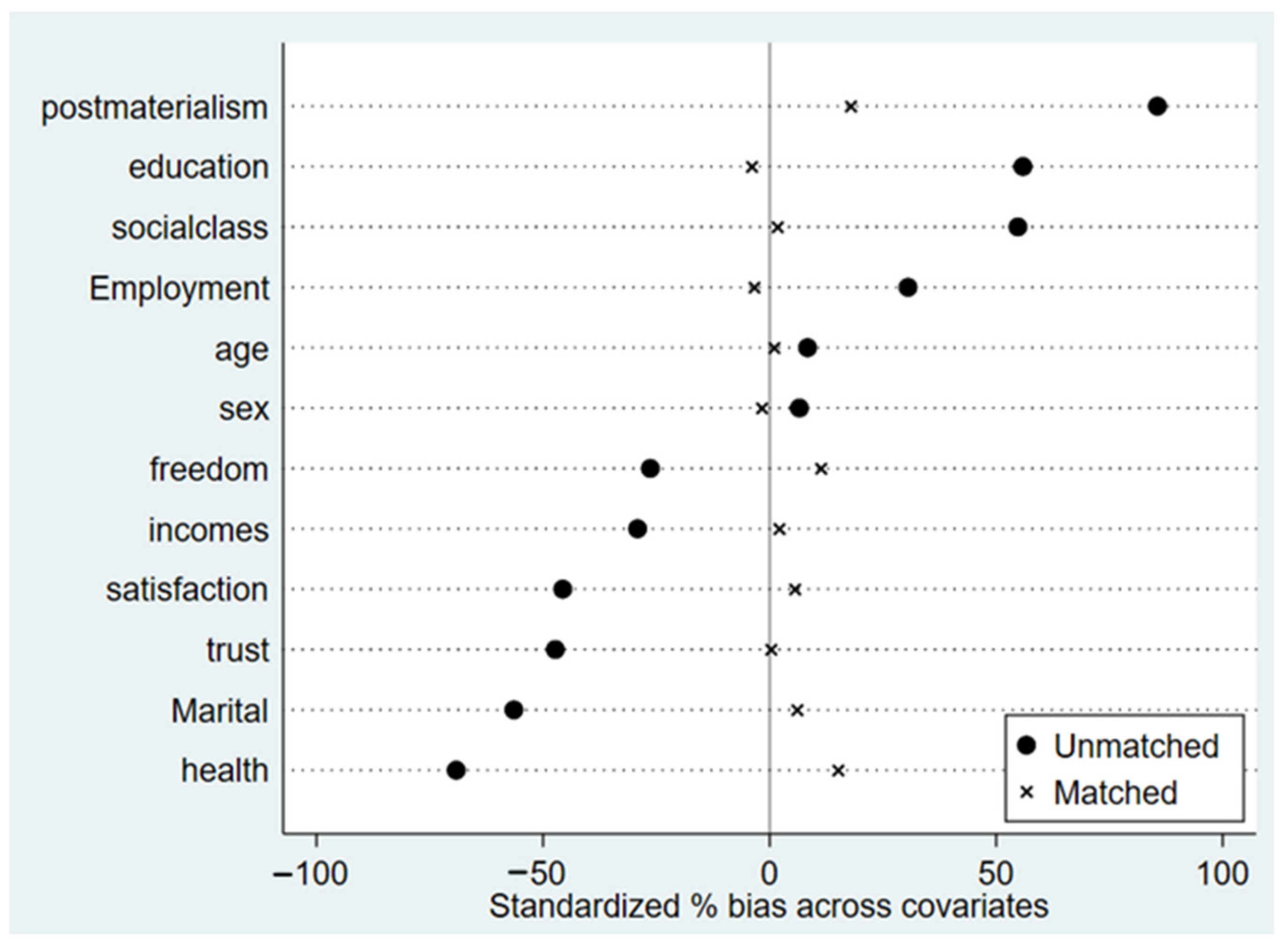 Behavsci 13 00644 g002 550