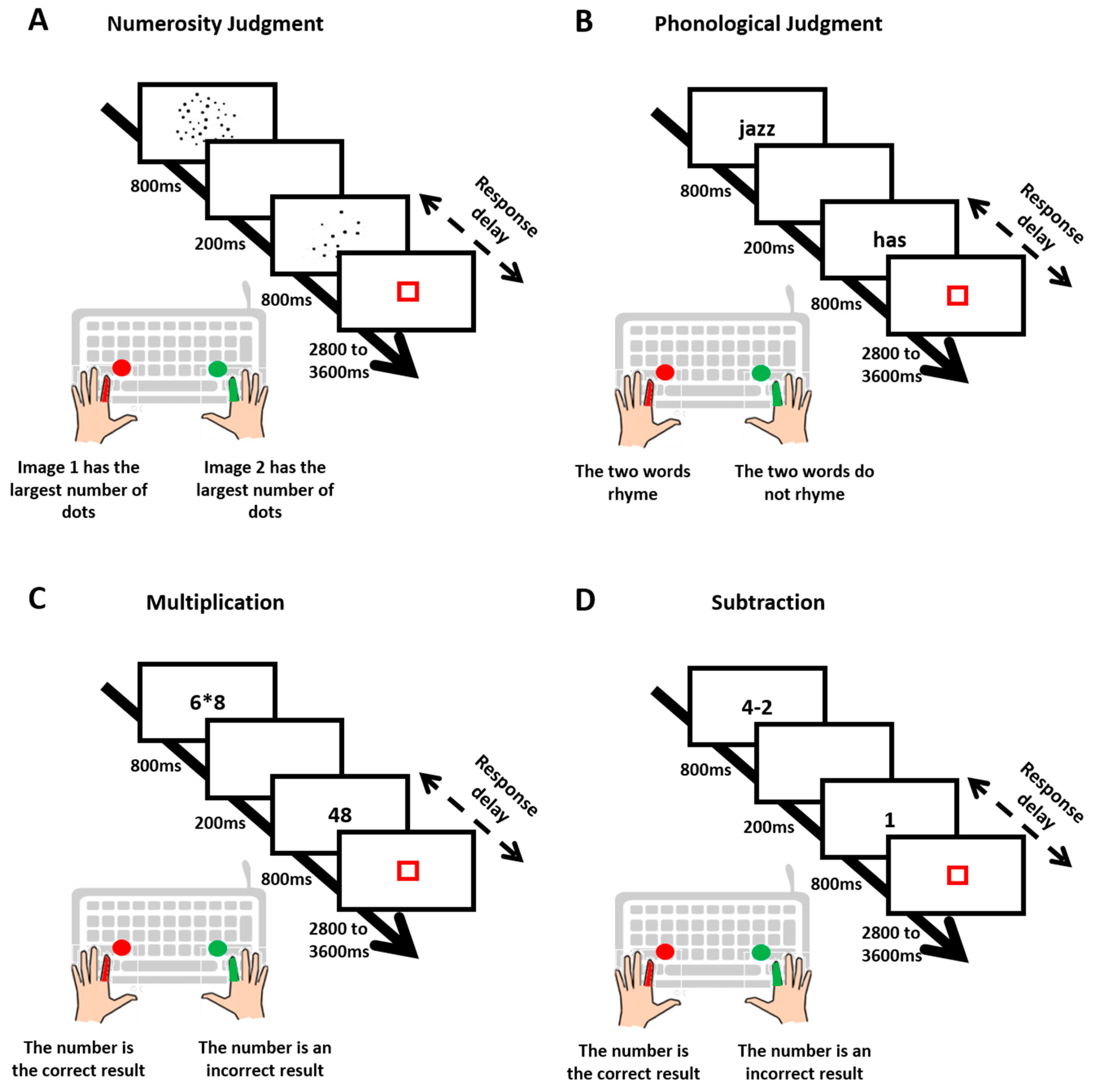 Behavsci 13 00646 g001