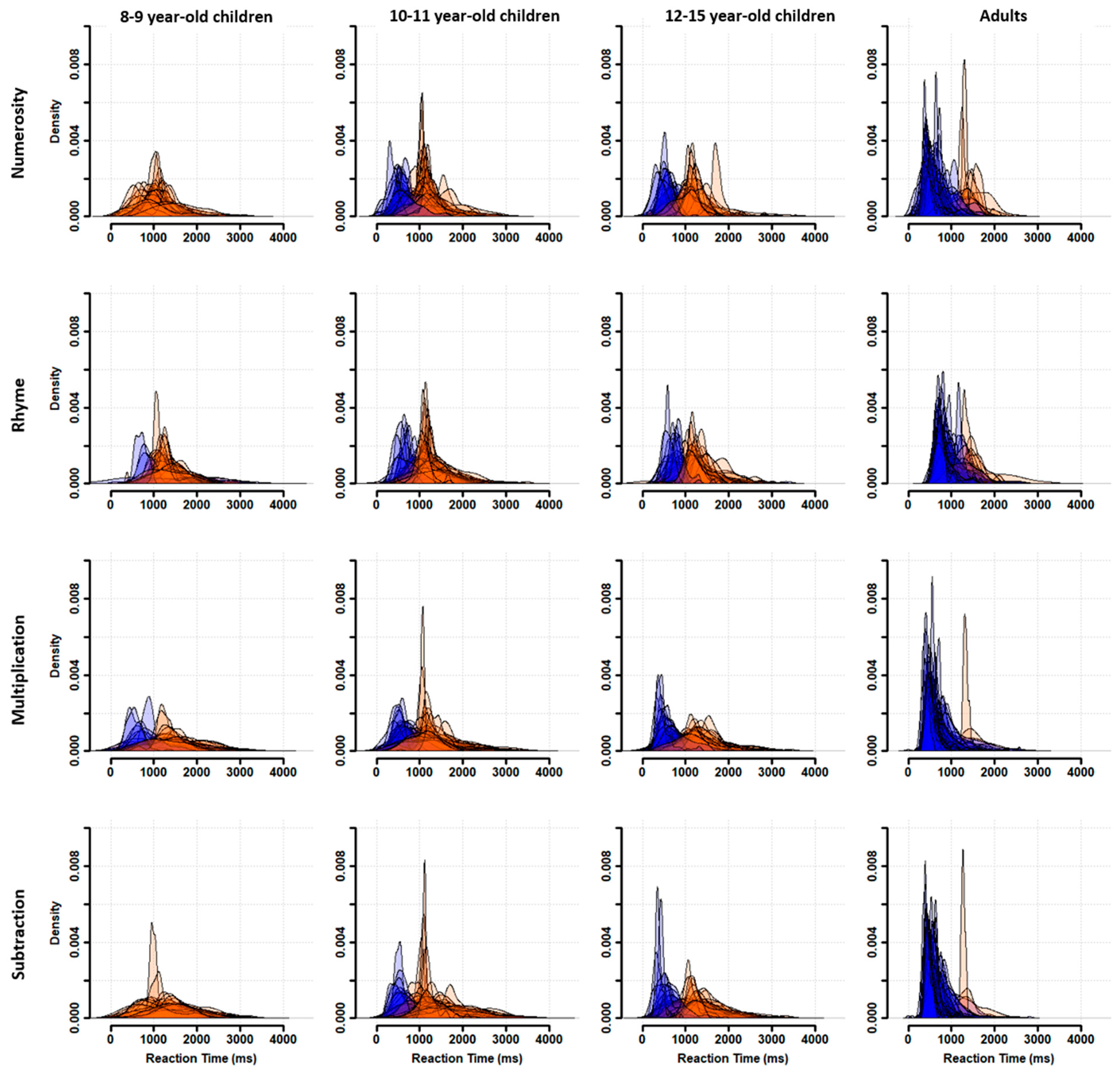 Behavsci 13 00646 g003
