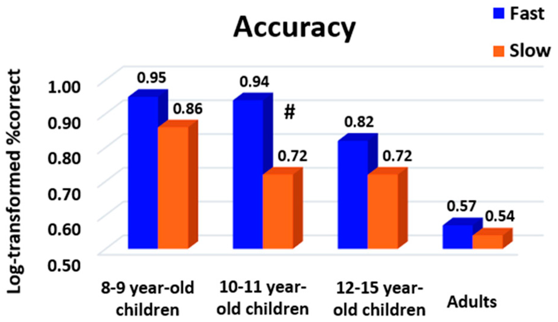 Behavsci 13 00646 g005