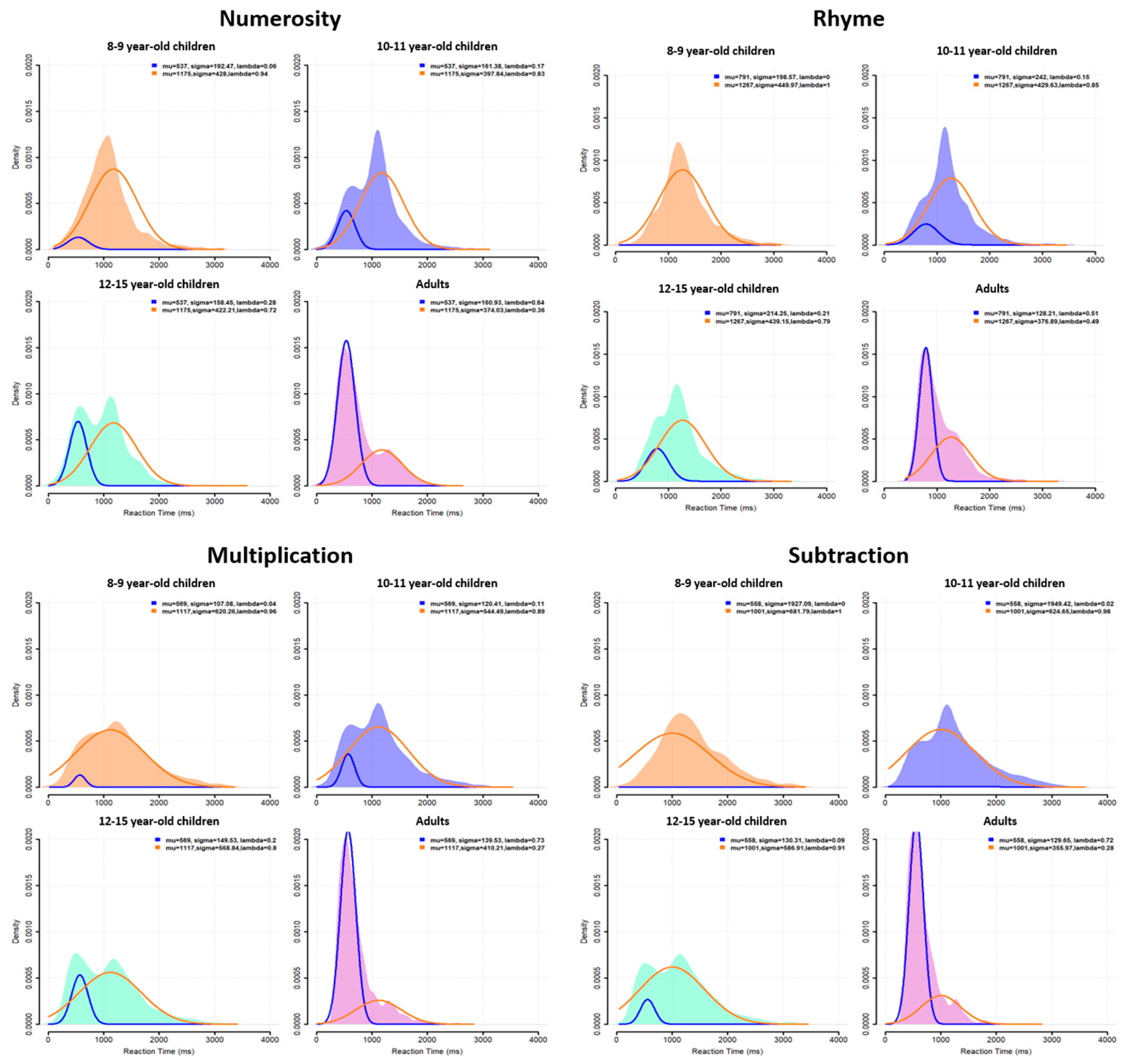 Behavsci 13 00646 g006