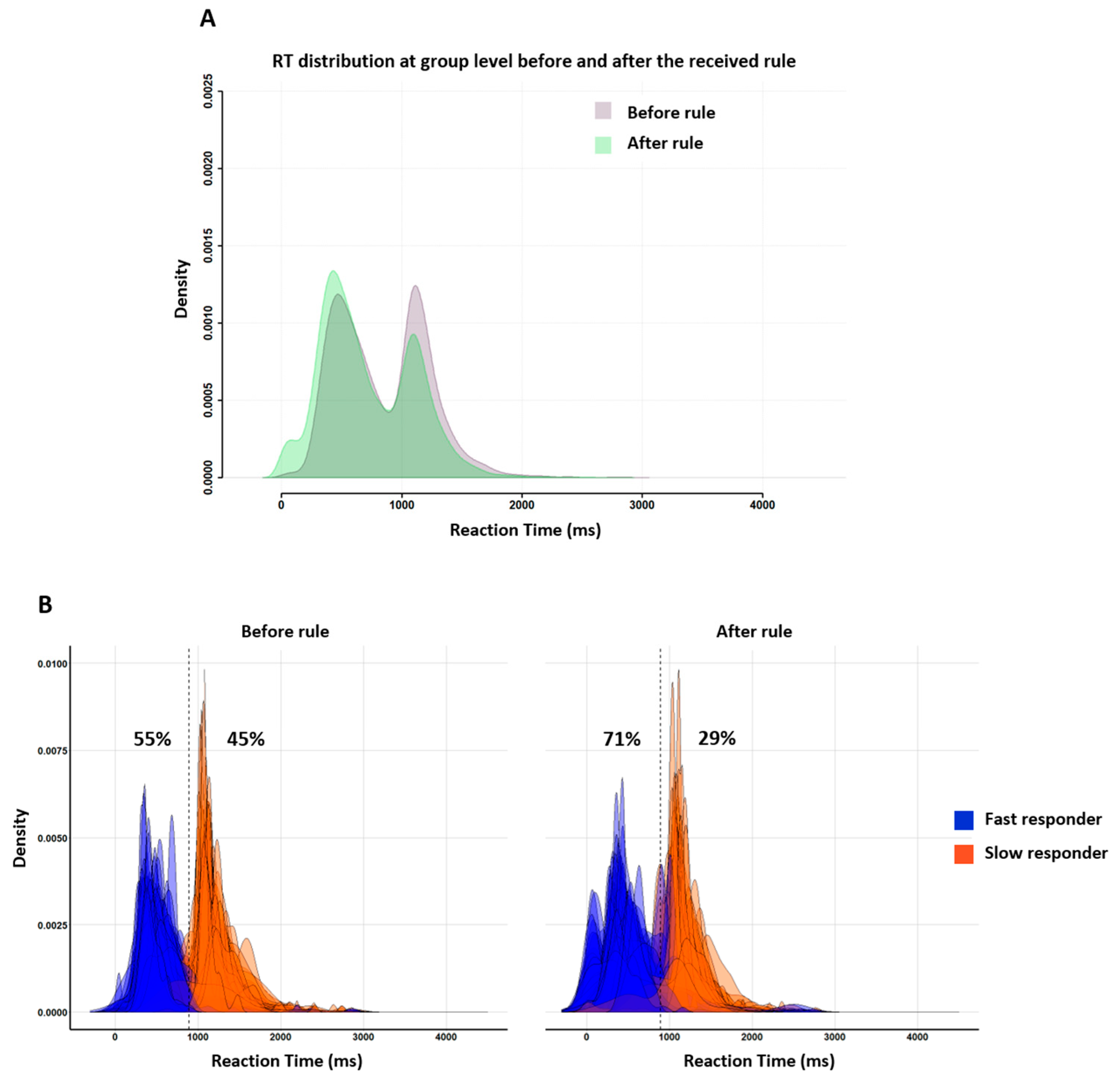 Behavsci 13 00646 g008
