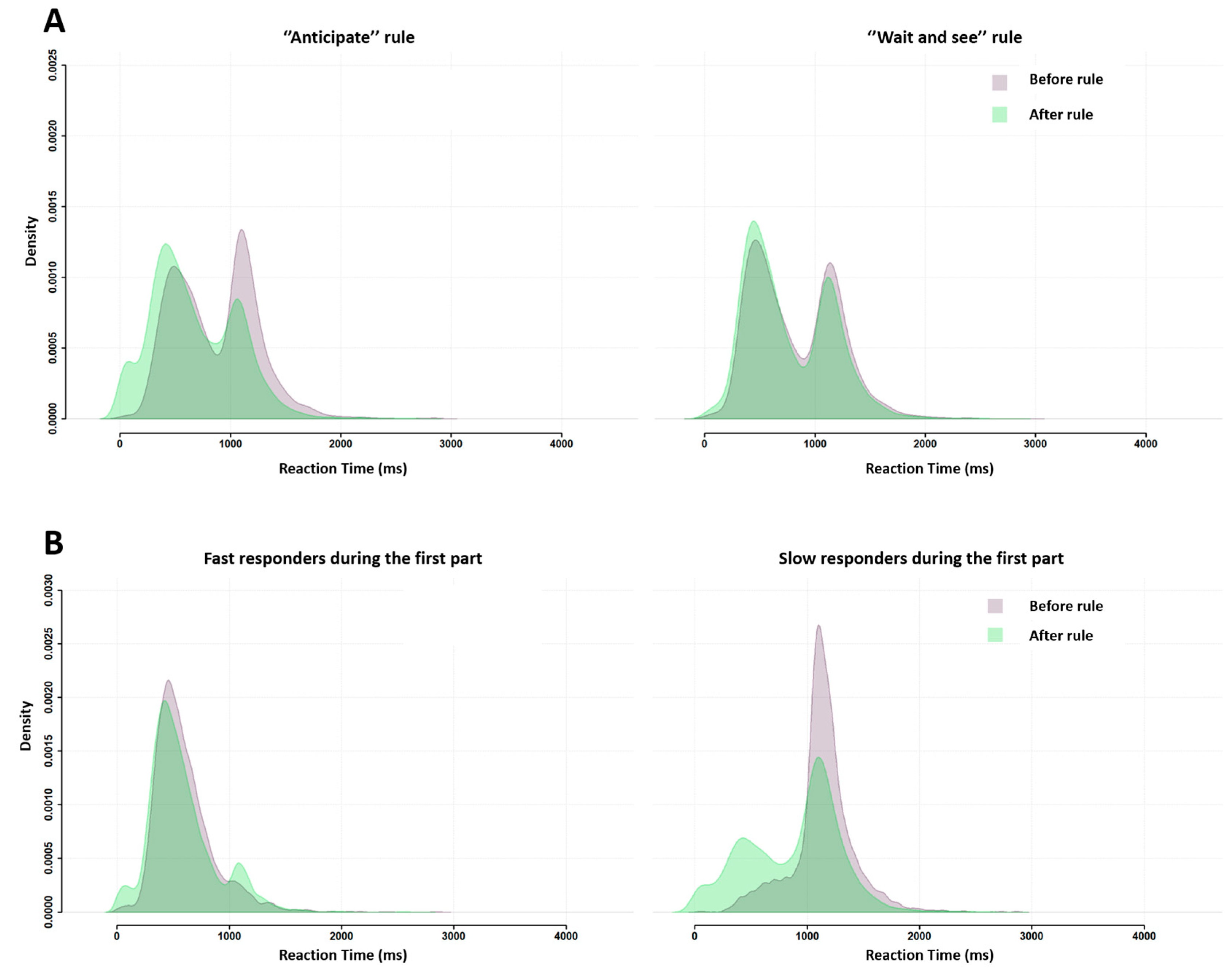 Behavsci 13 00646 g009