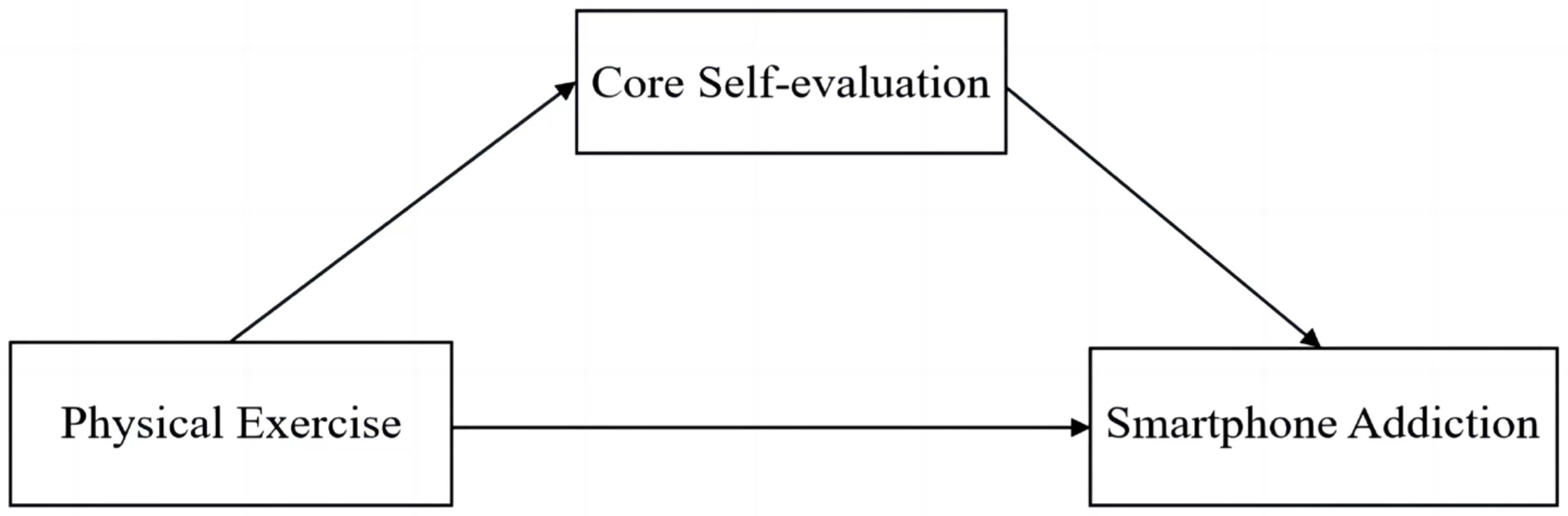 Behavsci 13 00647 g001