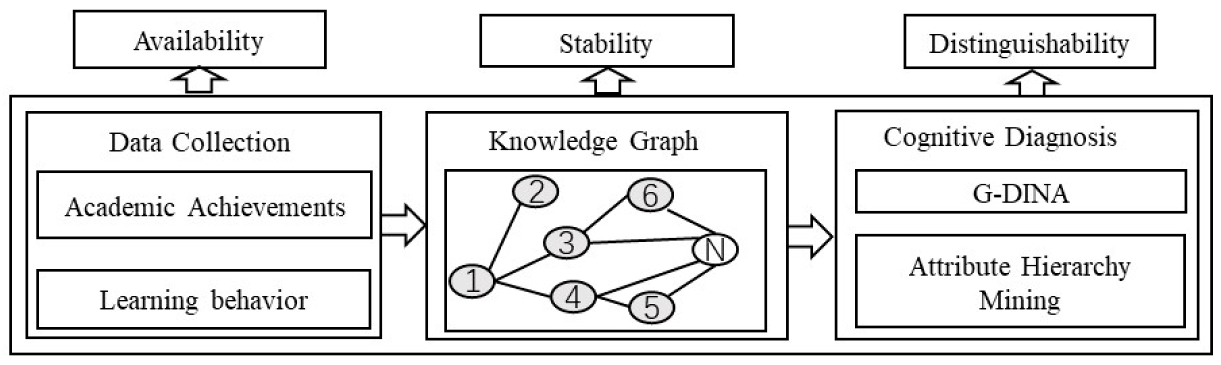 Behavsci 13 00660 g001 Behavsci 13 00660 g001
