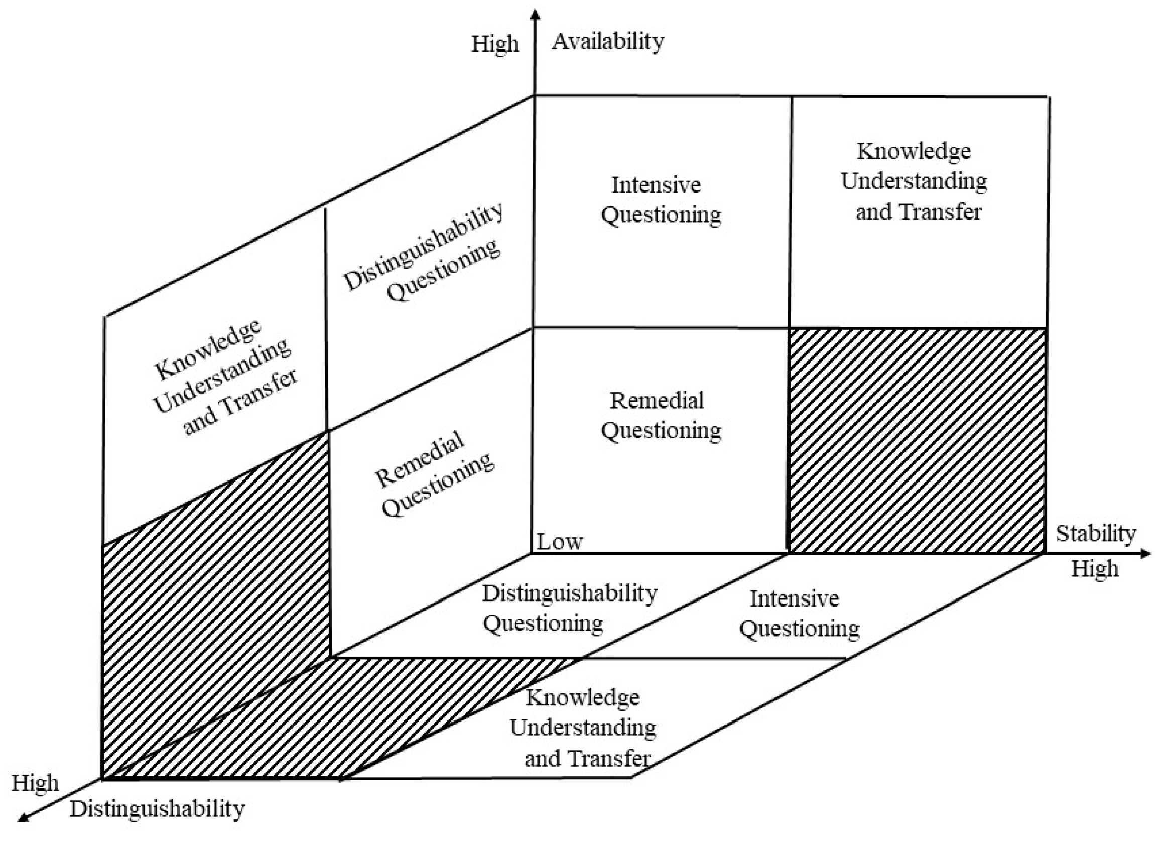 Behavsci 13 00660 g002 Behavsci 13 00660 g002
