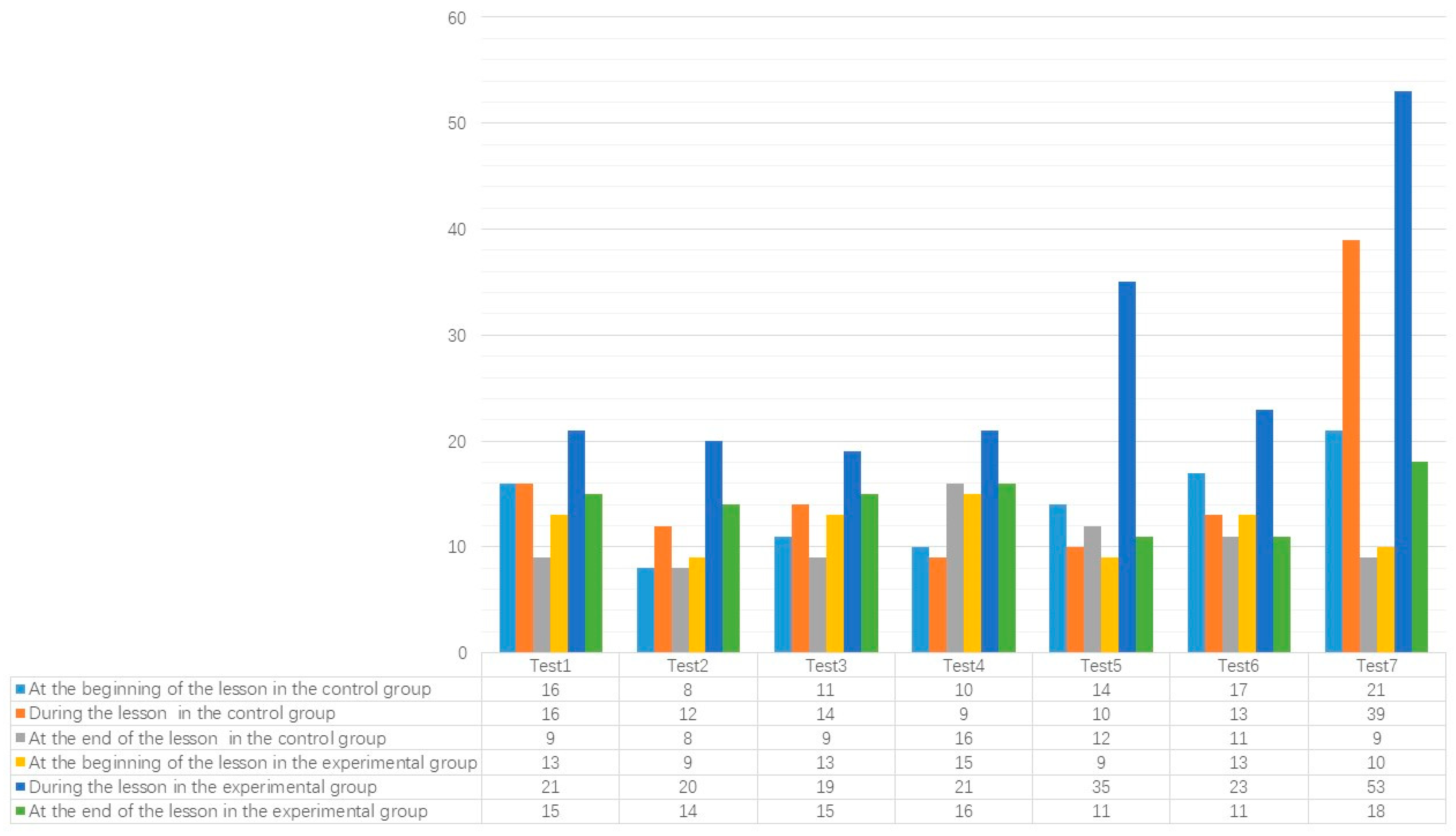 Behavsci 13 00660 g006 Behavsci 13 00660 g006