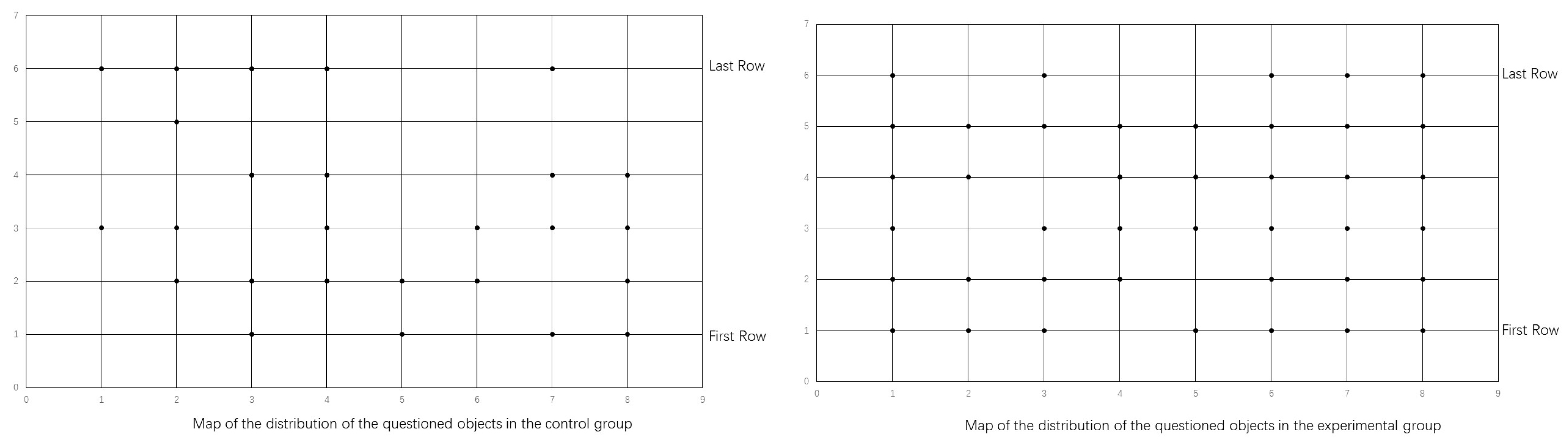 Behavsci 13 00660 g008 Behavsci 13 00660 g008