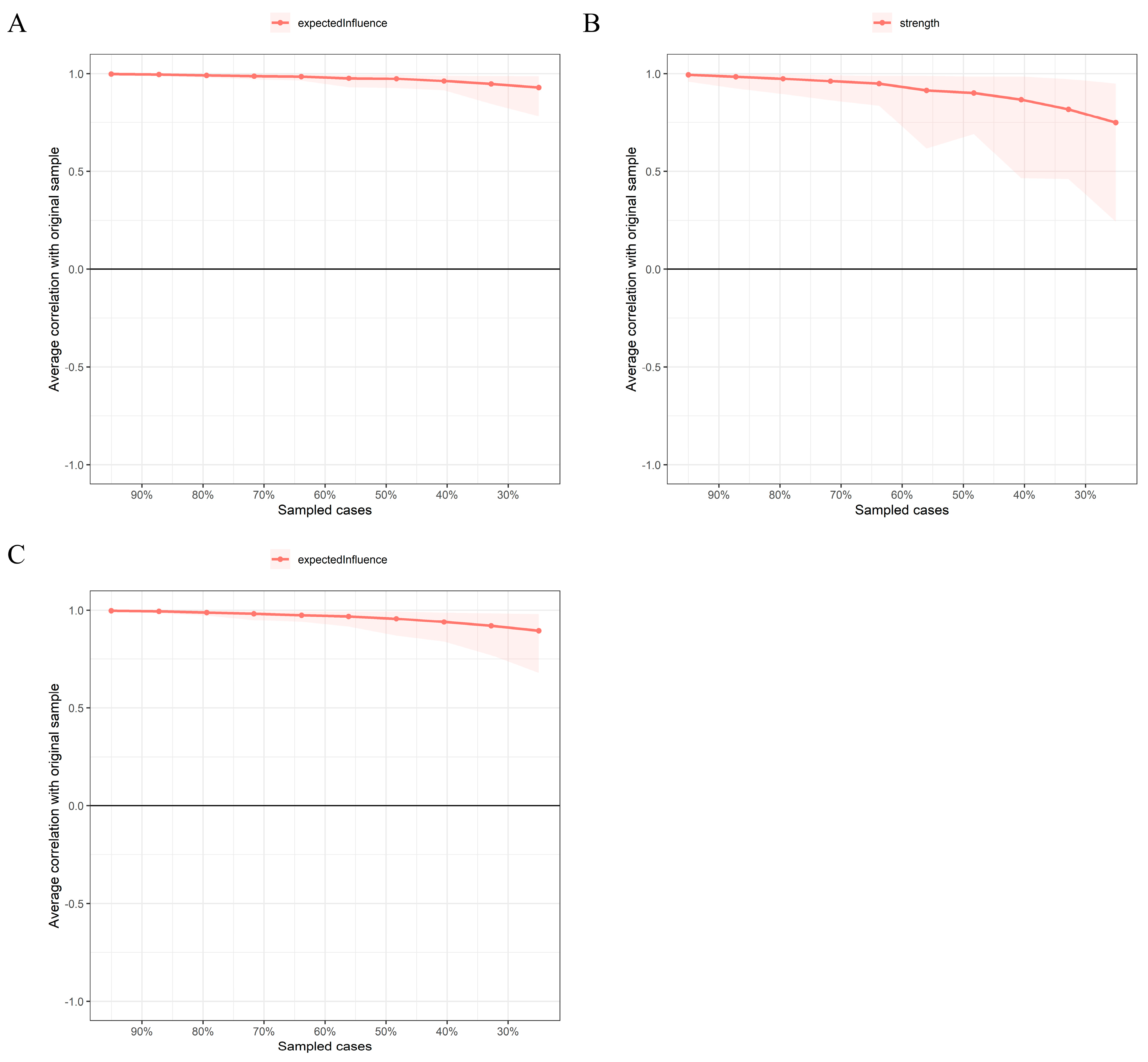 Behavsci 13 00662 g003 Behavsci 13 00662 g003