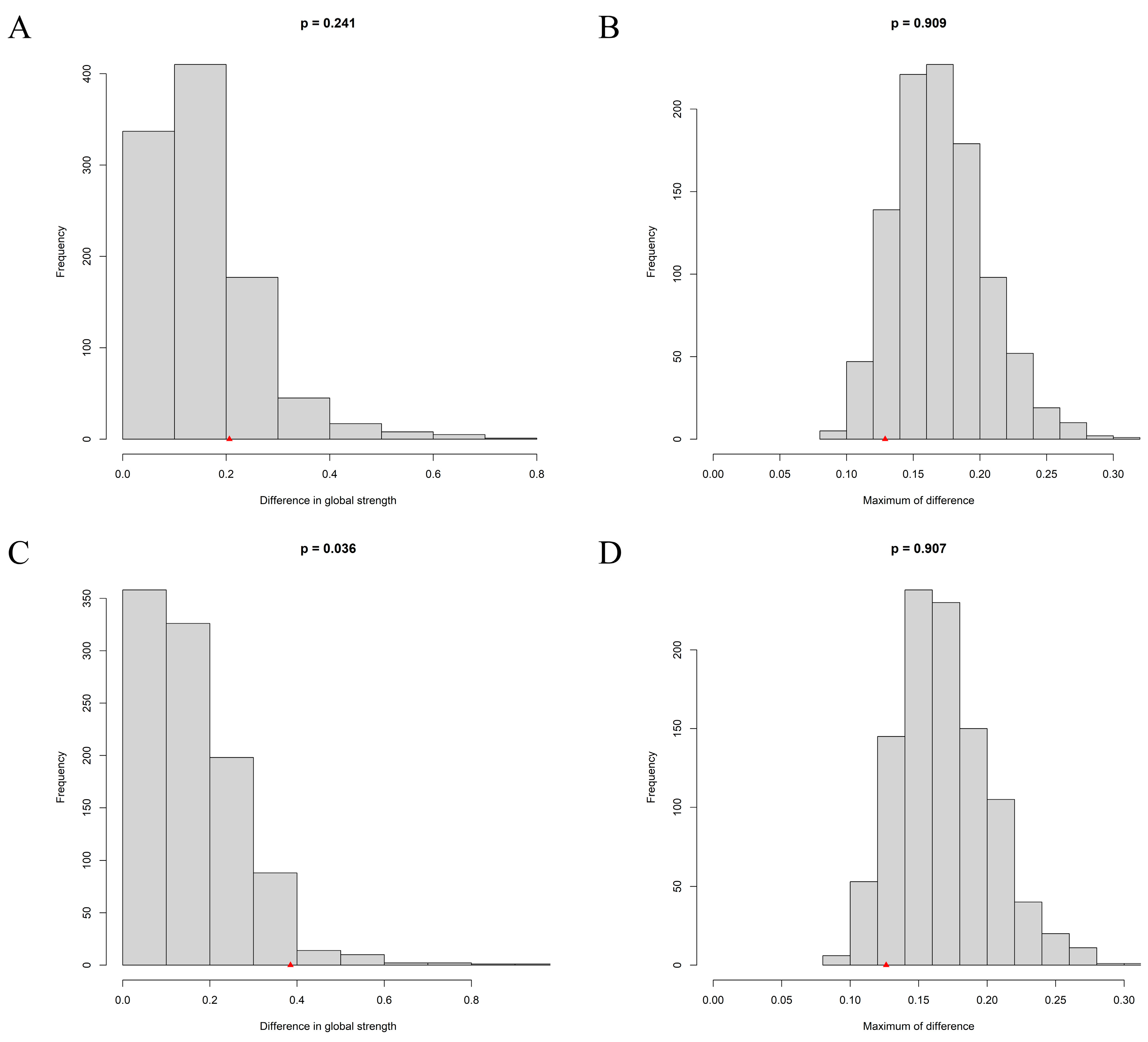 Behavsci 13 00662 g004 Behavsci 13 00662 g004