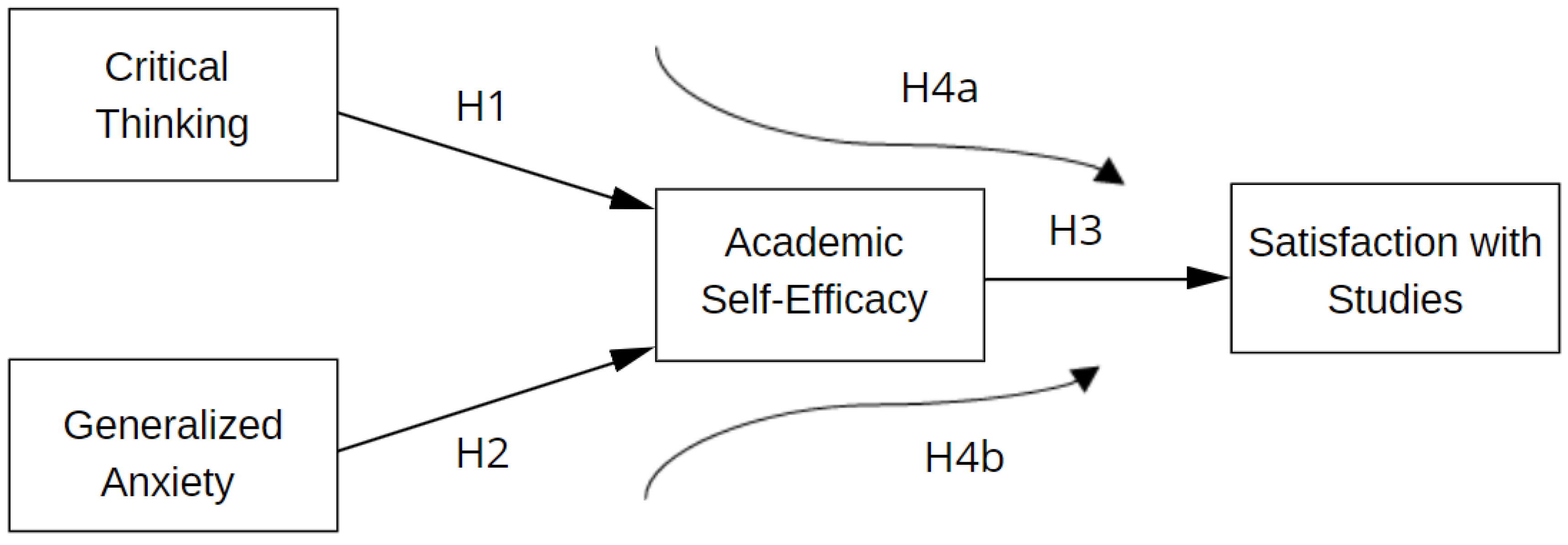 Behavsci 13 00665 g001