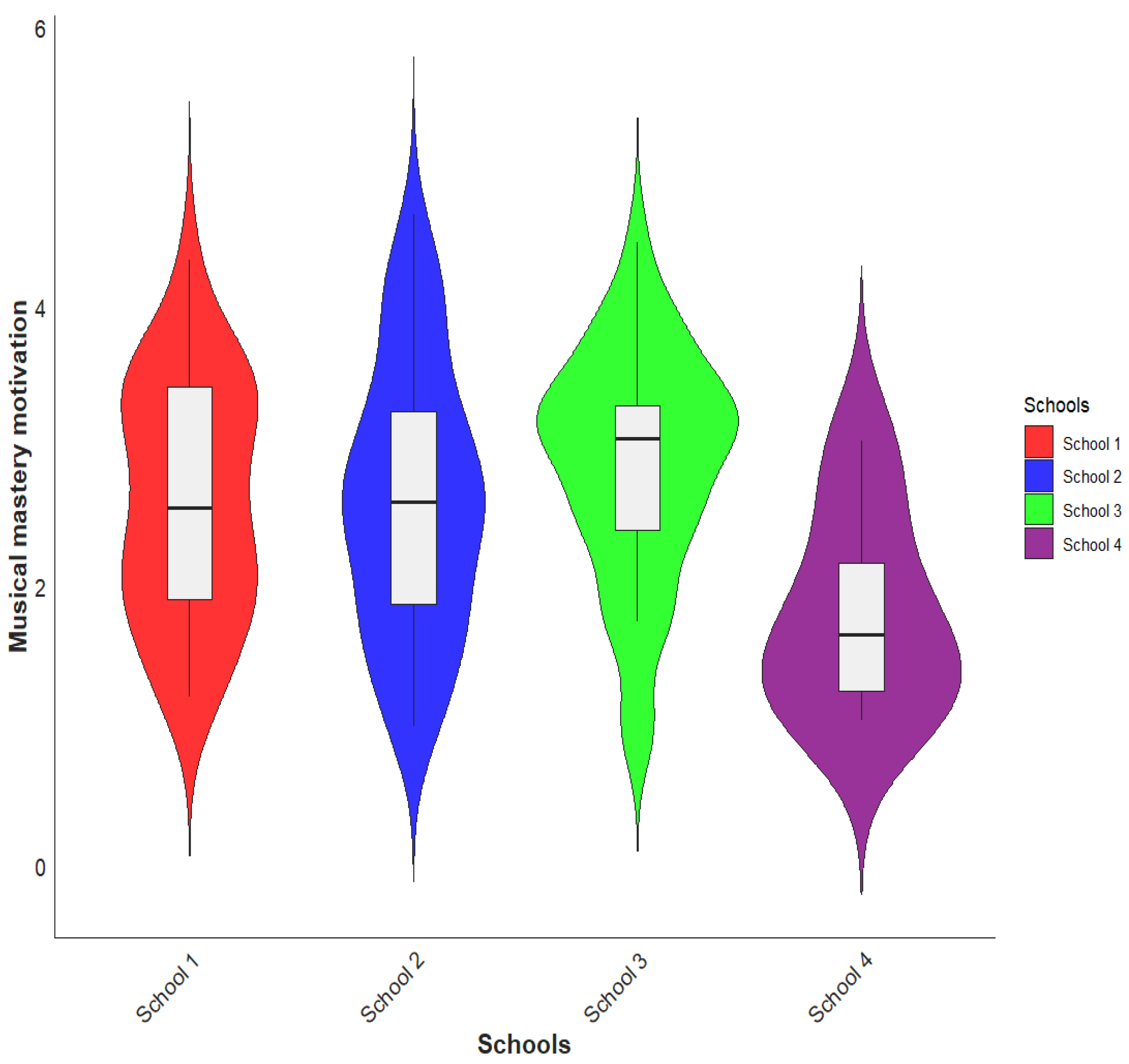 Behavsci 13 00667 g006 Behavsci 13 00667 g006