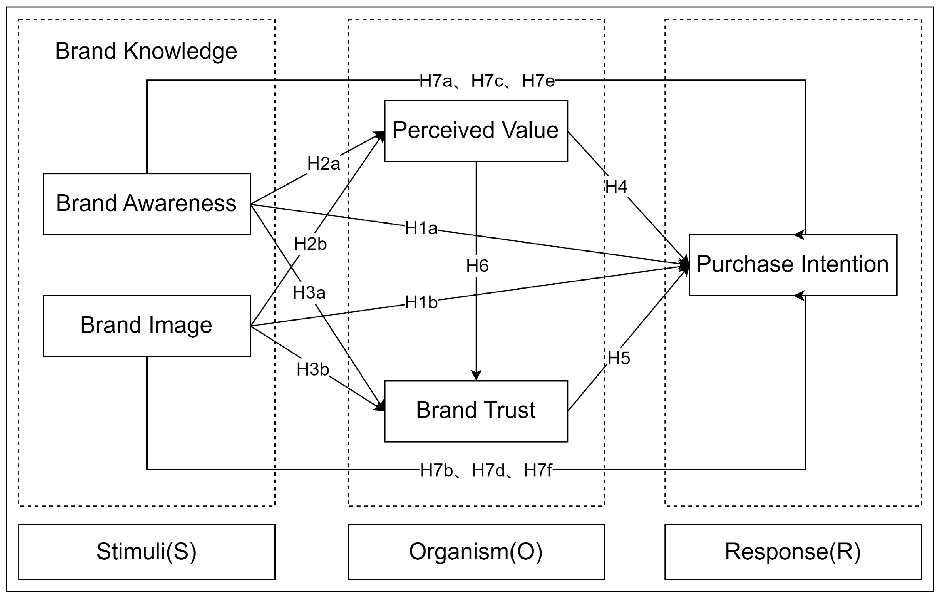 Behavsci 13 00672 g001 Behavsci 13 00672 g001