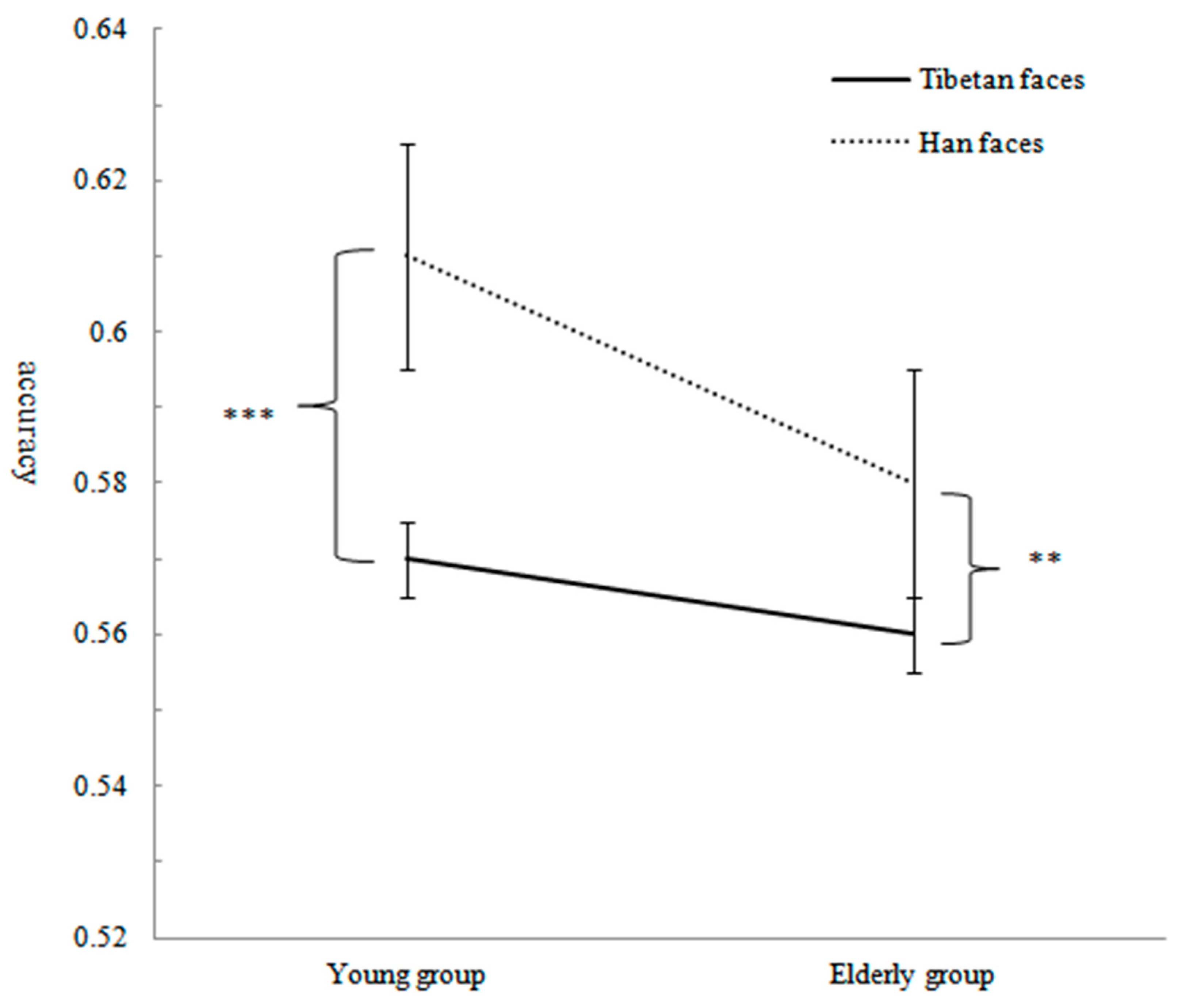 Behavsci 13 00675 g003 Behavsci 13 00675 g003